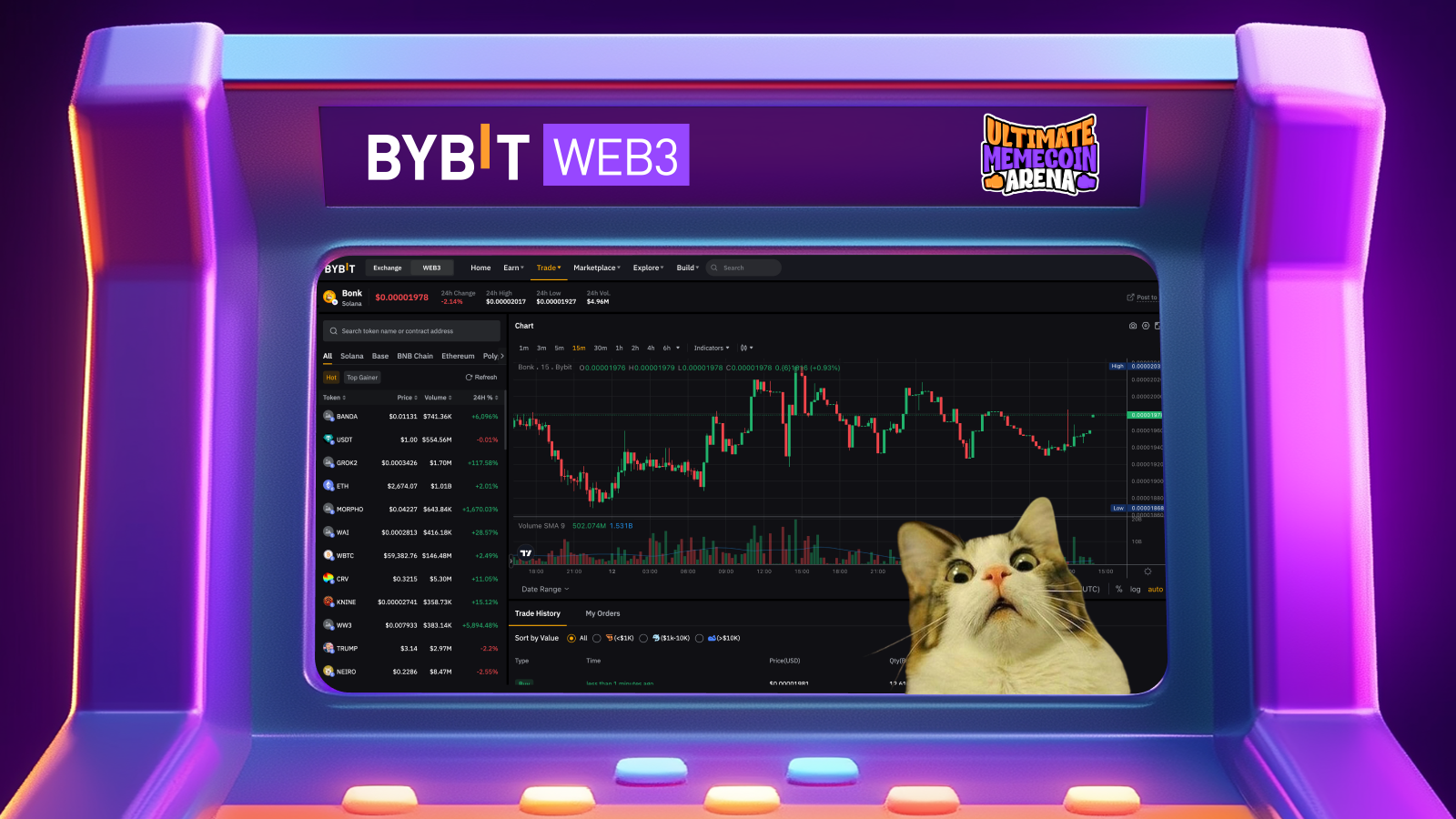 Bybit Announcement Творческий конкурс в Баттле мемов на Web3 DEX Pro