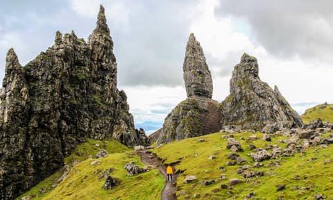 Smještaji za odmor – Scottish Highlands
