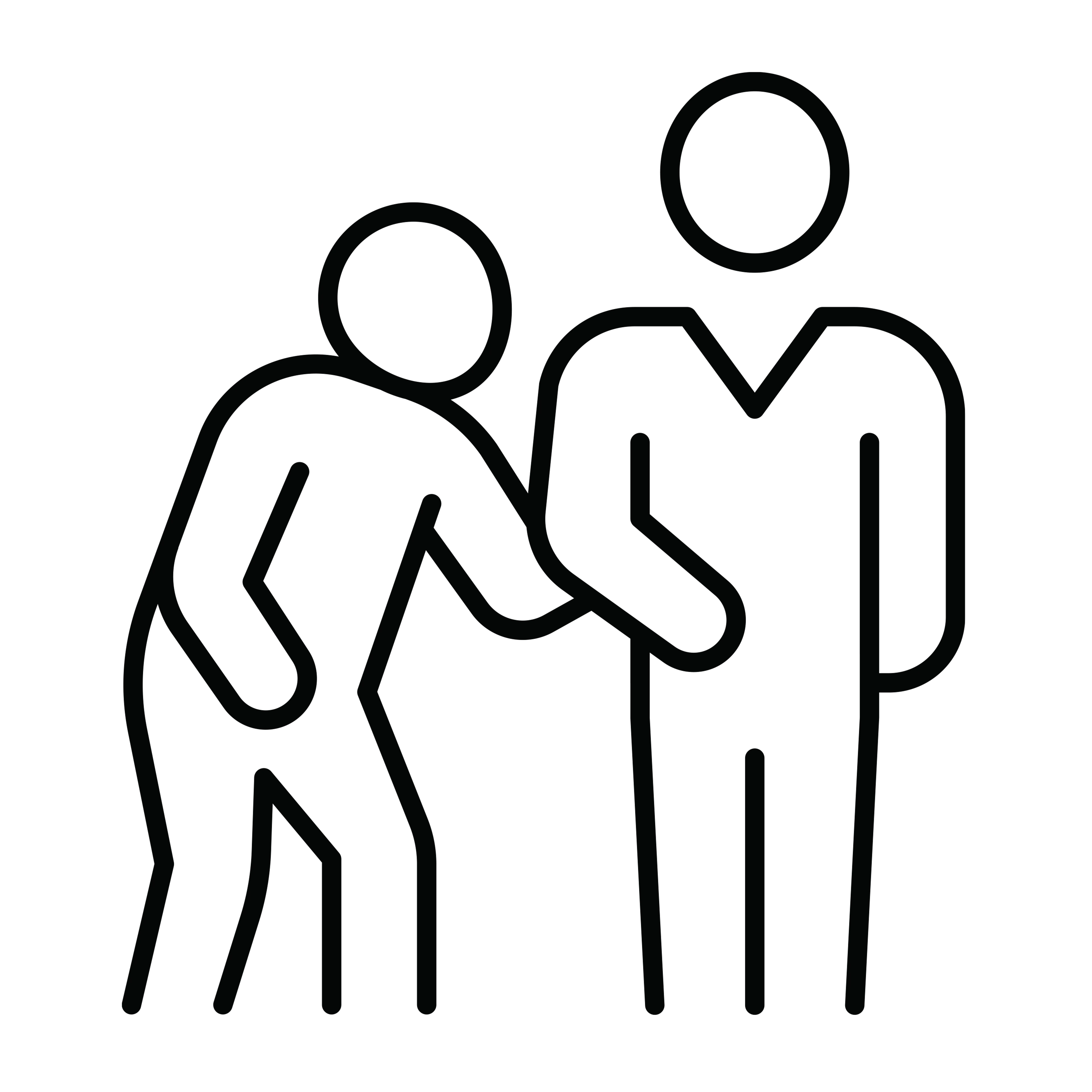 Continuing Care Home Type B