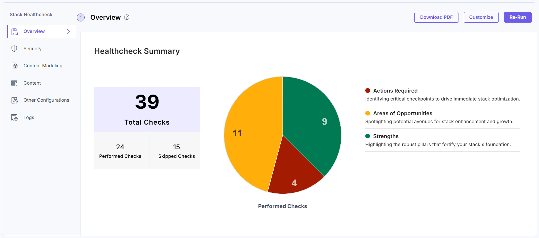 Marketplace-Healthcheck-App