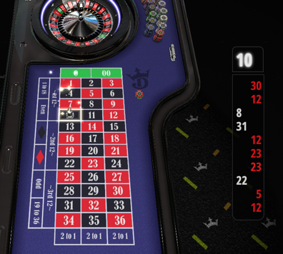 European Roulette A Winning Strategy for 55Club Players