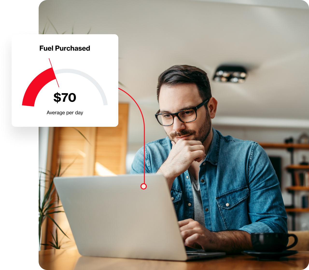 vzc monarch improve utilization desktop us