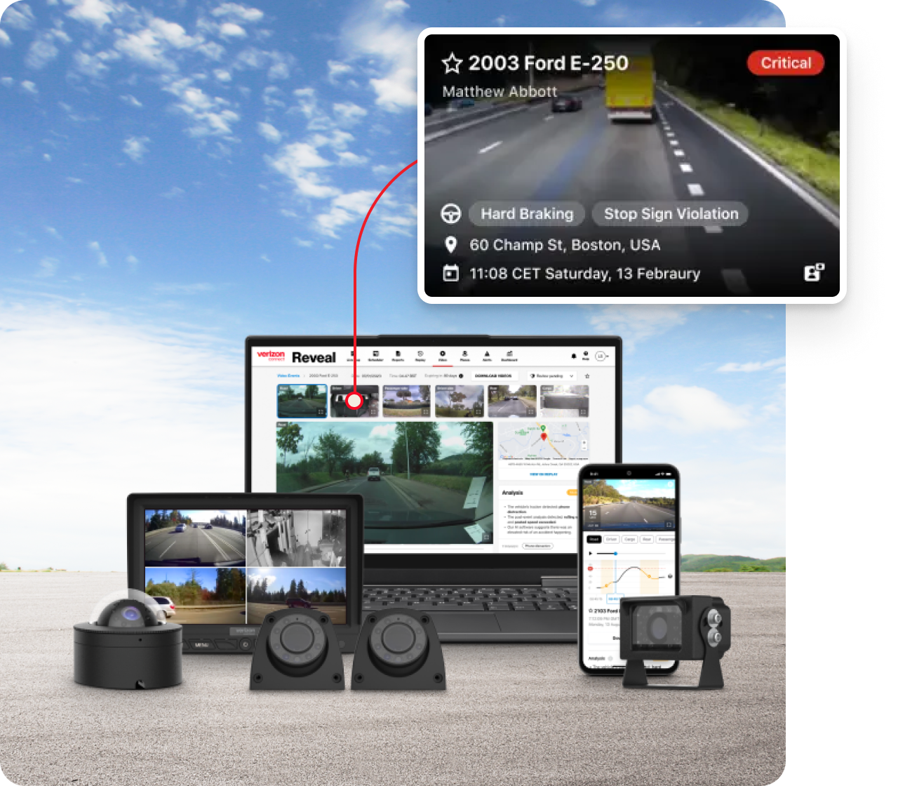 Fleet devices displaying video and data.