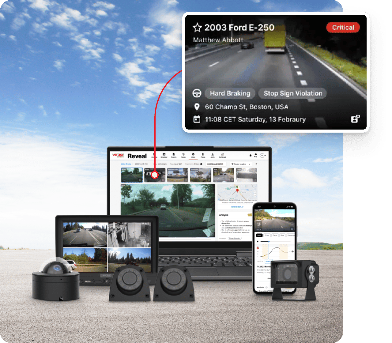 Fleet devices displaying video and data.