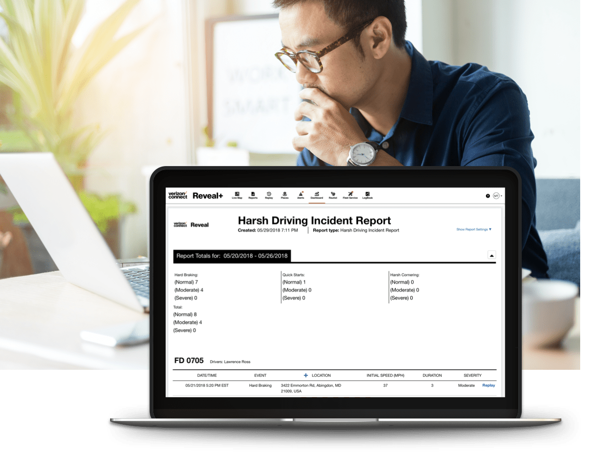us dashboards alerts reports hero