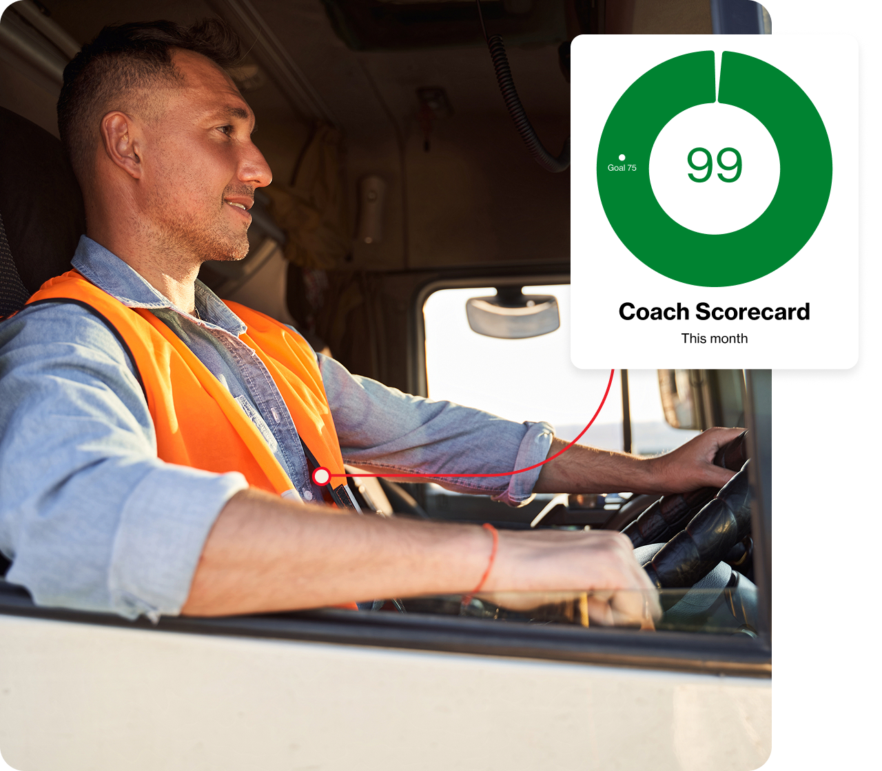 vzc-monarch-coach-scorecard-left-desktop-us.png