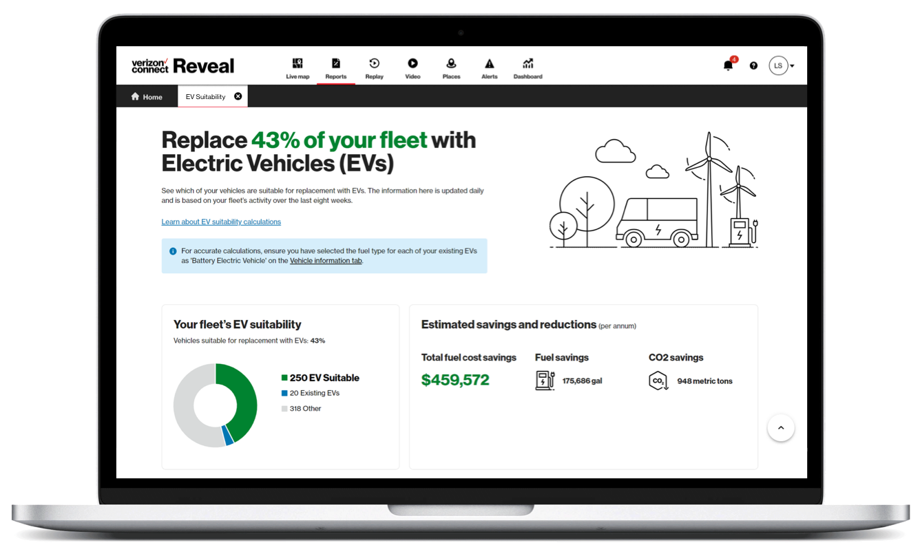 vzc ev suitability laptop us