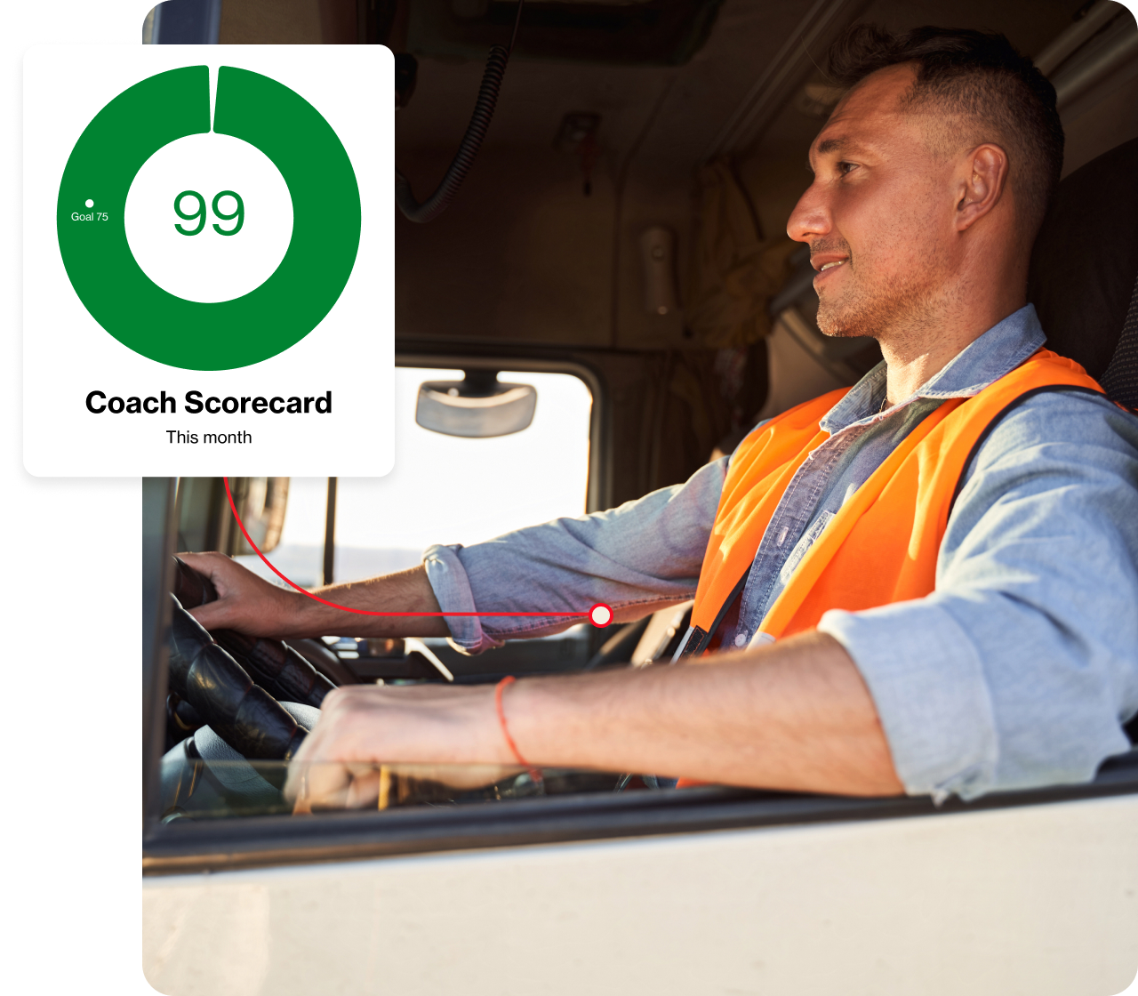 A truck driver and his driver scorecard