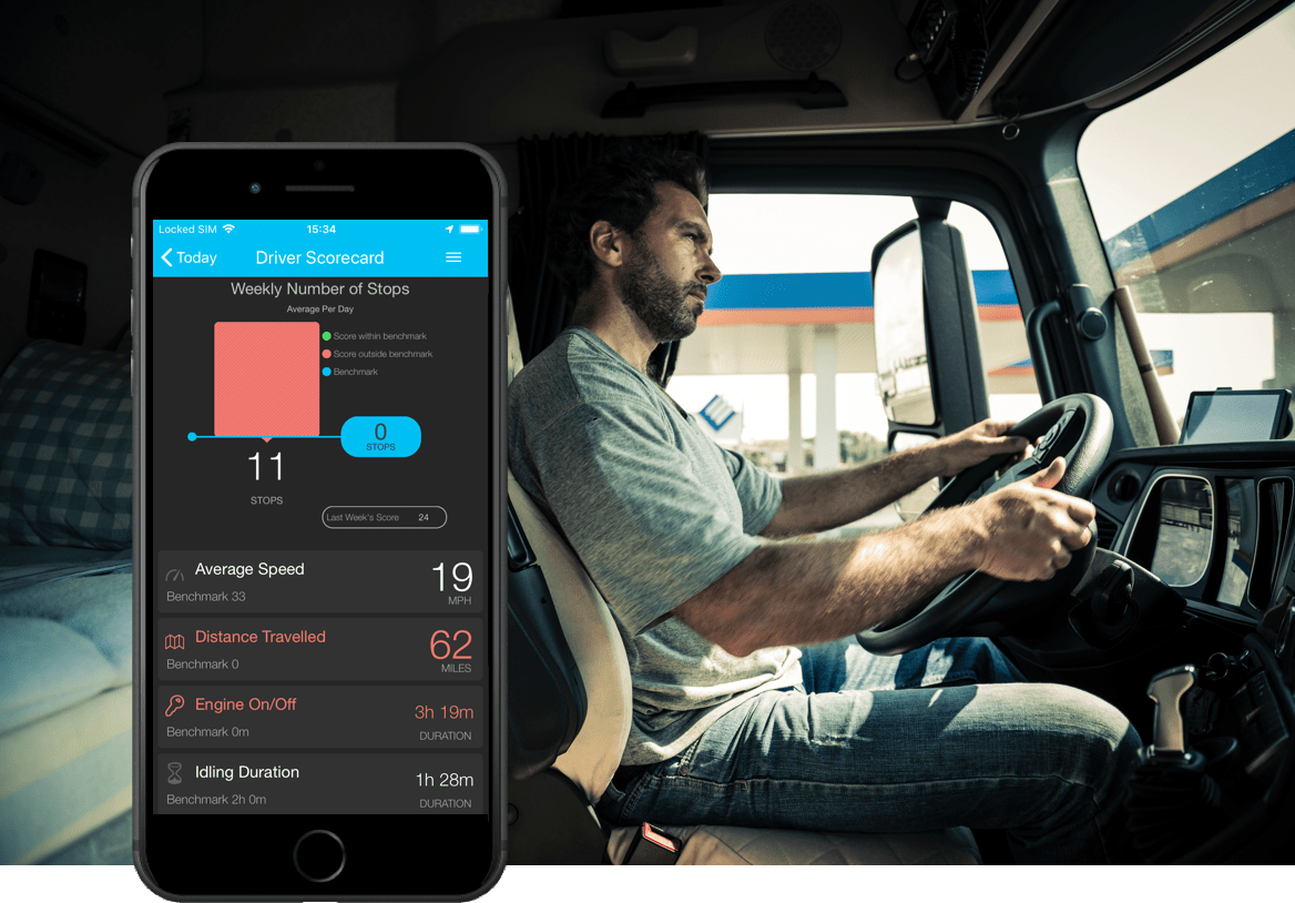 Track Reverse Driver Help improve driver behavior.
