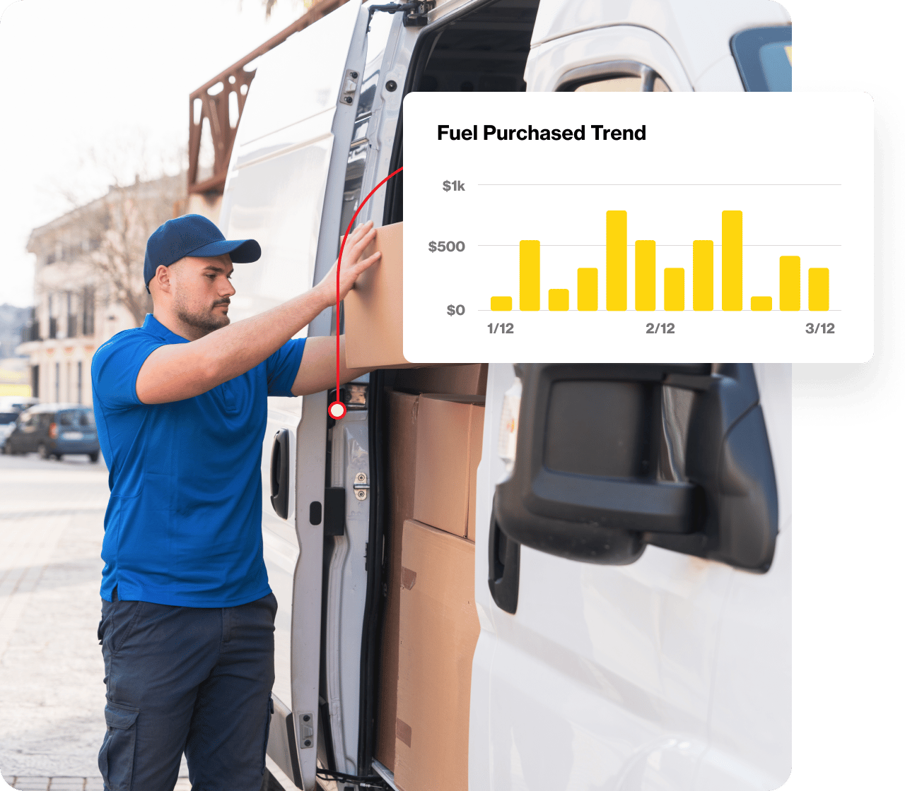 vzc monarch fuel desktop us