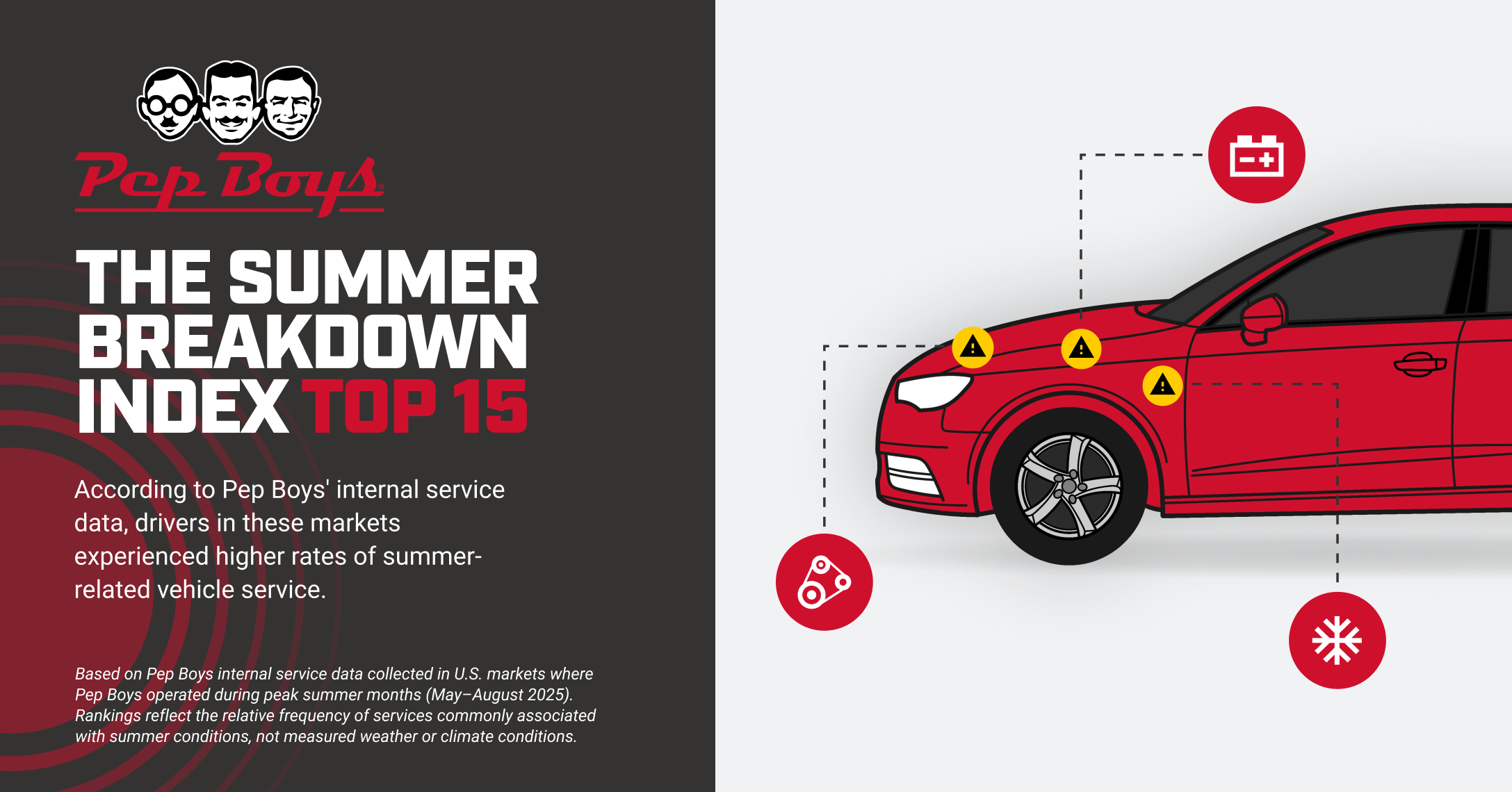 Newsroom-Summer-AC-Campaign-3x.webp