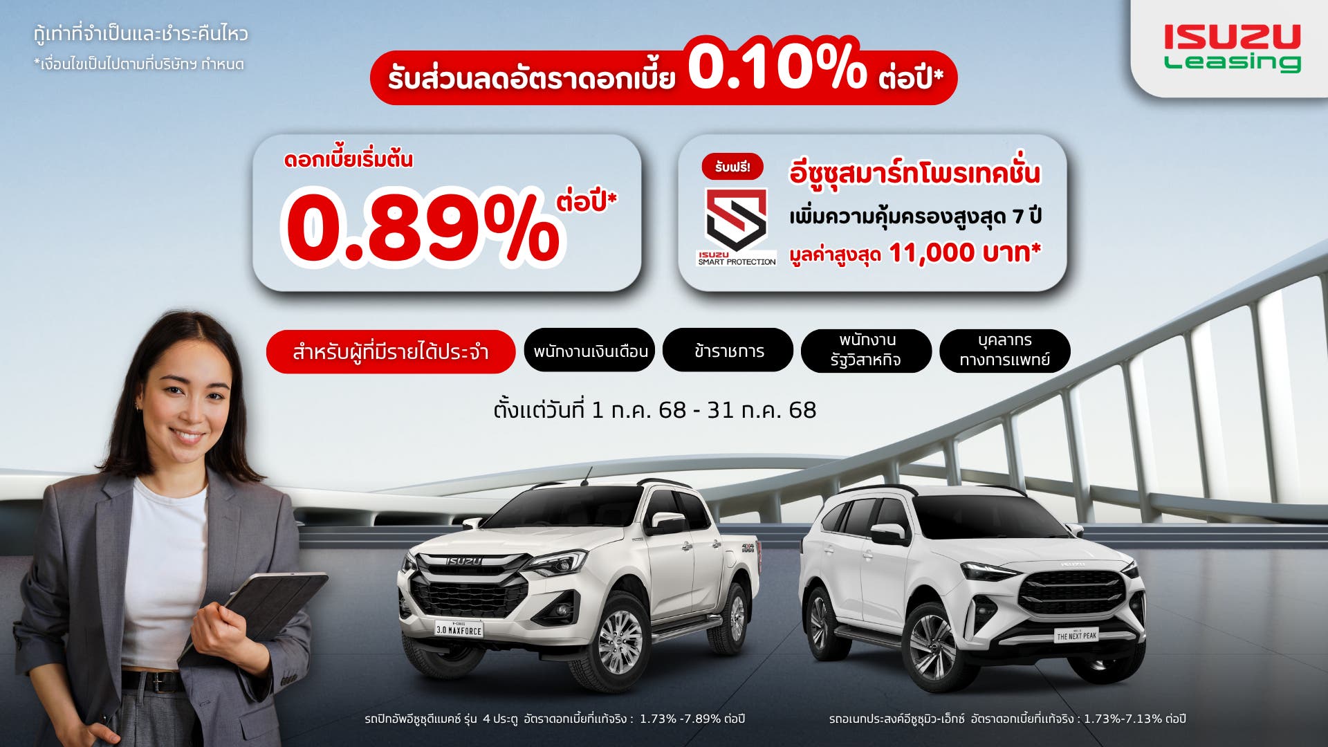 สิทธิพิเศษสำหรับผู้มีรายได้ประจำ รับส่วนลดดอกเบี้ย 0.10% ต่อปี