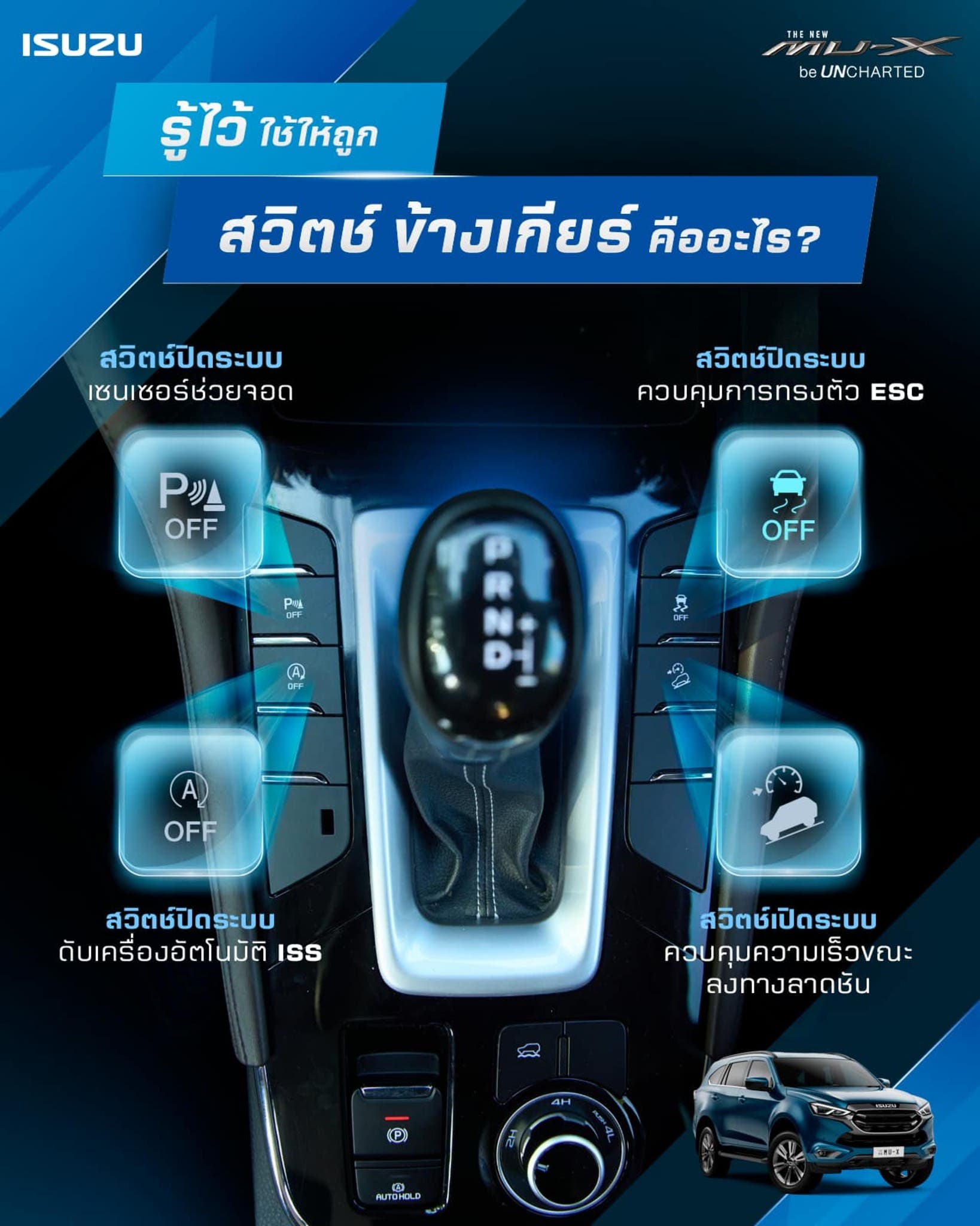 รู้ไว้ใช้ให้ถูก สวิตซ์ข้างเกียร์คืออะไร