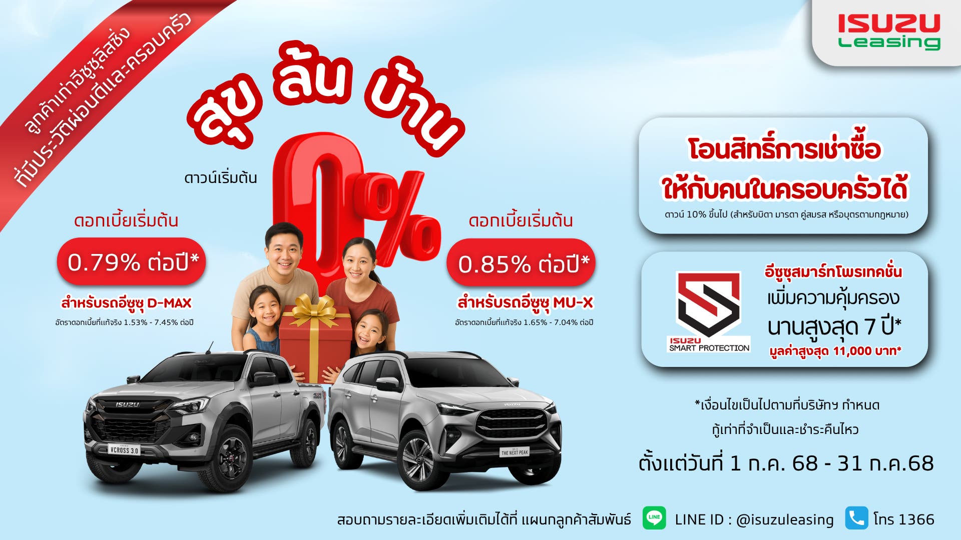 สุข ล้น บ้าน!  สิทธิพิเศษสำหรับลูกค้าเก่าอีซูซุลิสซิ่งที่มีประวัติผ่อนดีและครอบครัว