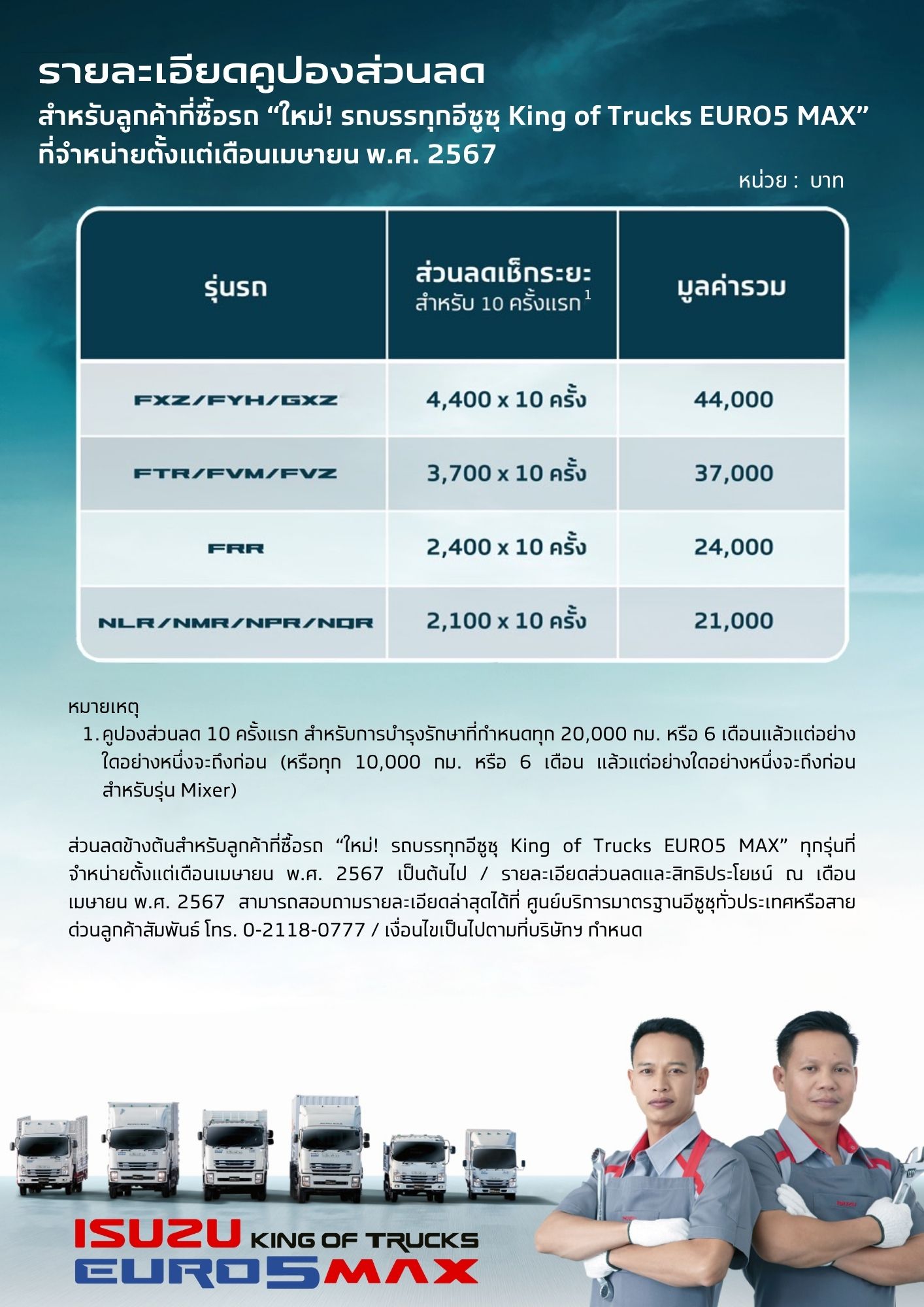 CV EURO5 Coupon_2025-06-17.jpg