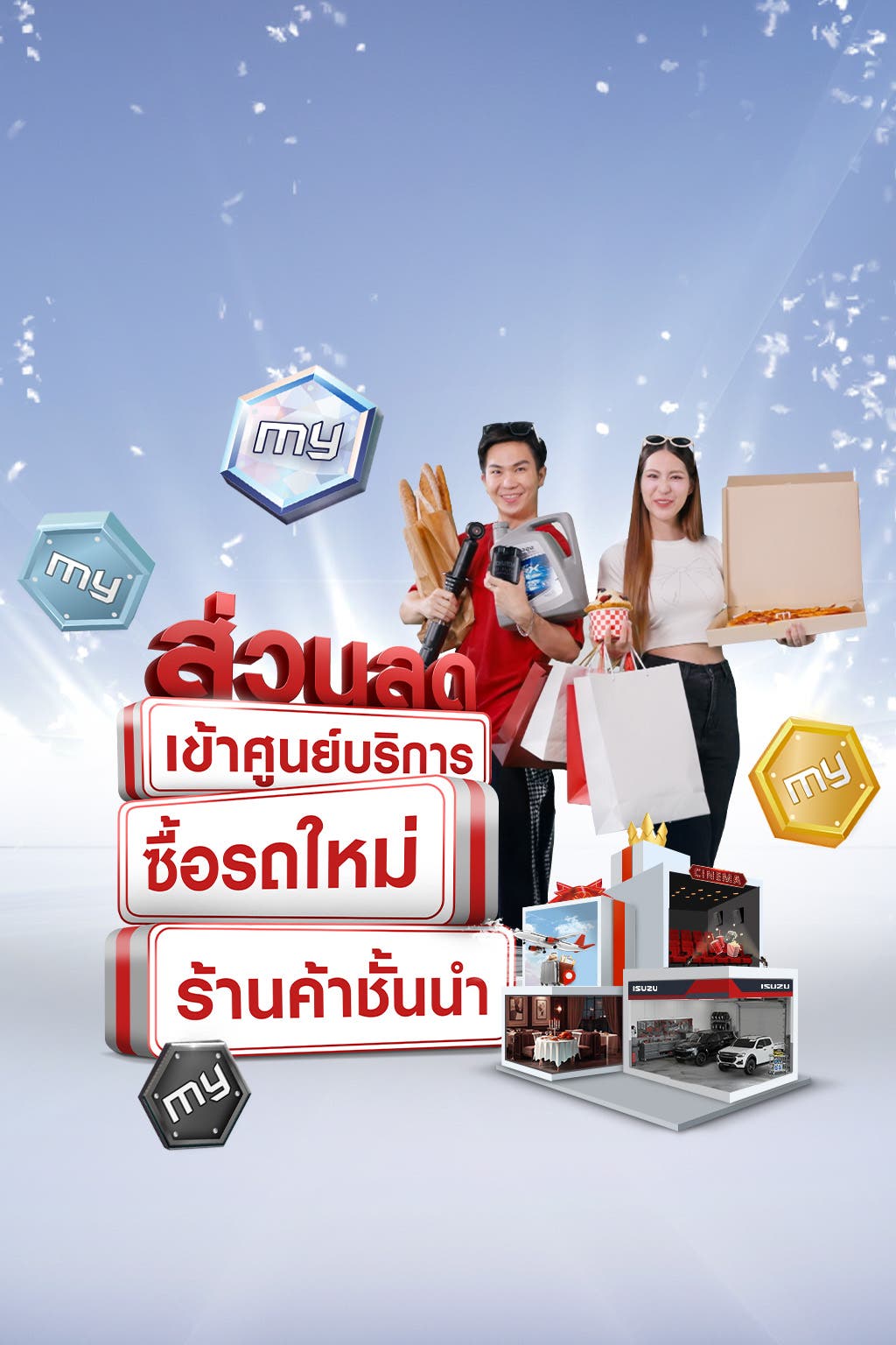 เอกสิทธิ์พิเศษ อัปเกรดได้
