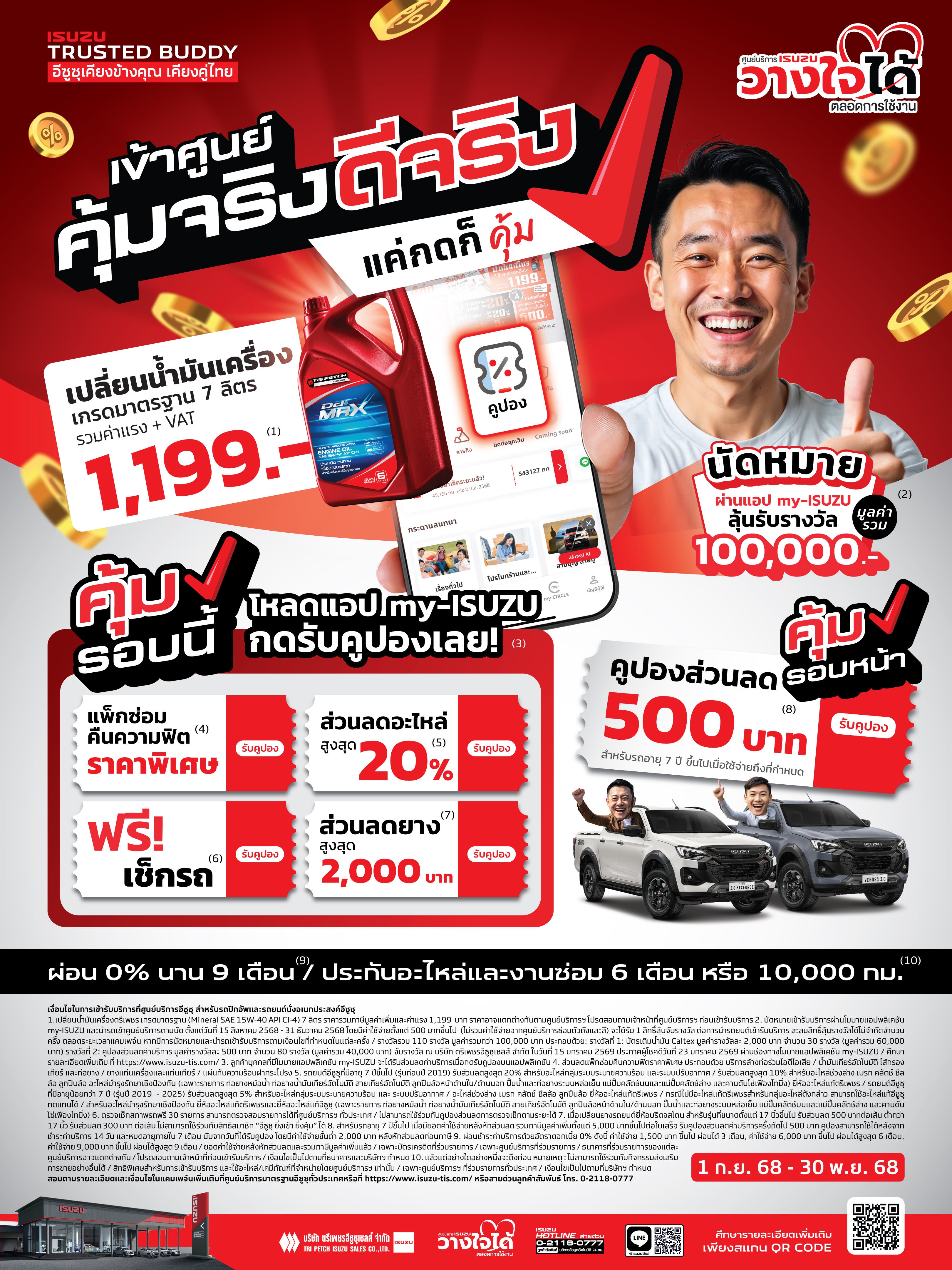 อีซูซุเชิญชวนลูกค้า “เข้าศูนย์ คุ้มจริง ดีจริง” พร้อมรับความคุ้ม! สุดประหยัด ดูแลครบจบในแอปเดียว