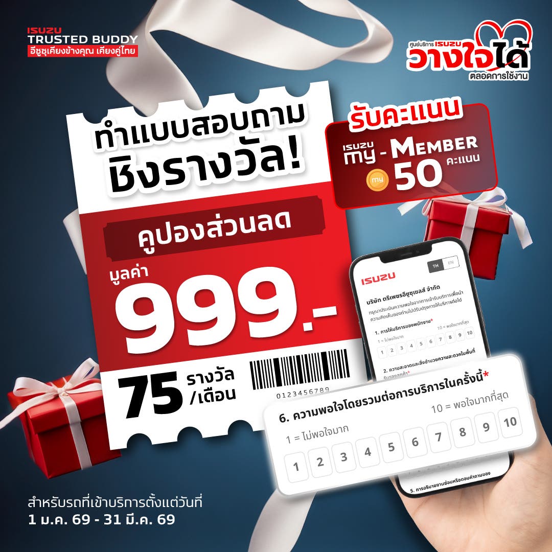 ประกาศผลกิจกรรมแสดงความคิดเห็นผ่าน my-ISUZU ประจำปี 2569