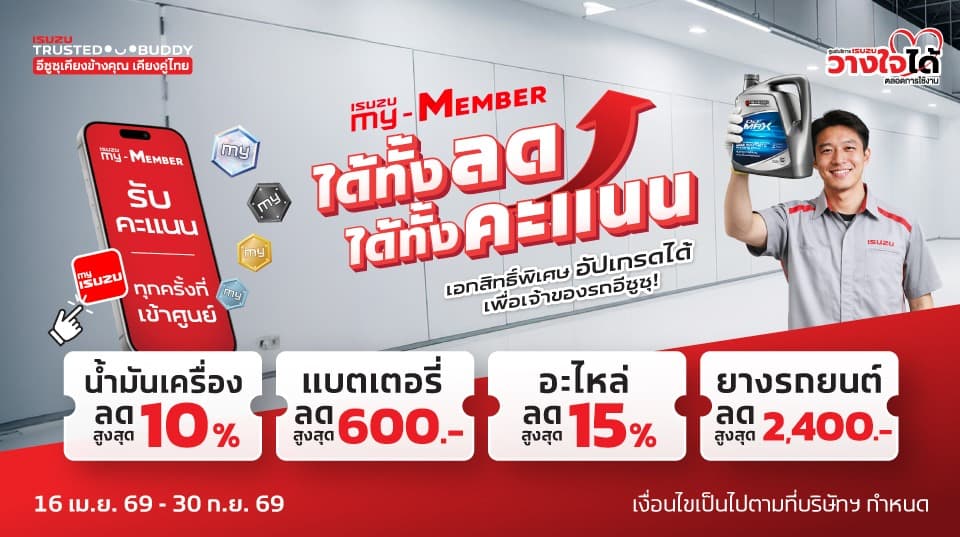 ได้ทั้งลด ได้ทั้งคะแนน!