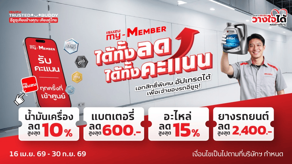 ได้ทั้งลด ได้ทั้งคะแนน