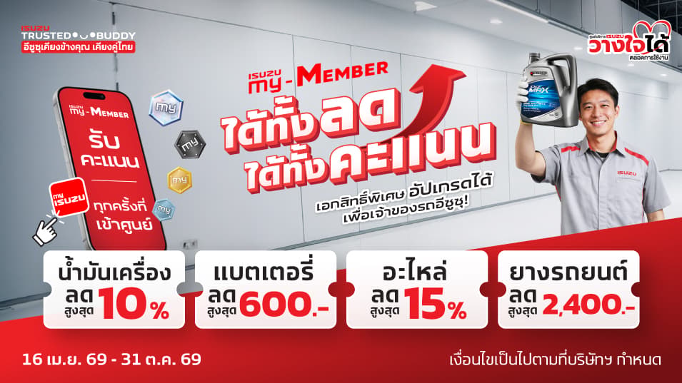 ได้ทั้งลด ได้ทั้งคะแนน