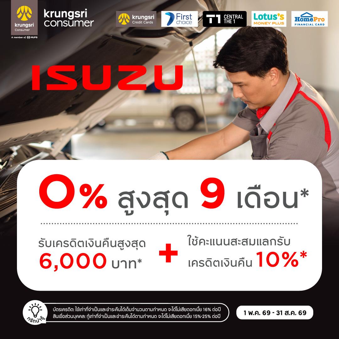 ผ่อนชำระค่าบริการกับบัตรกรุงศรี Care about Car 2026