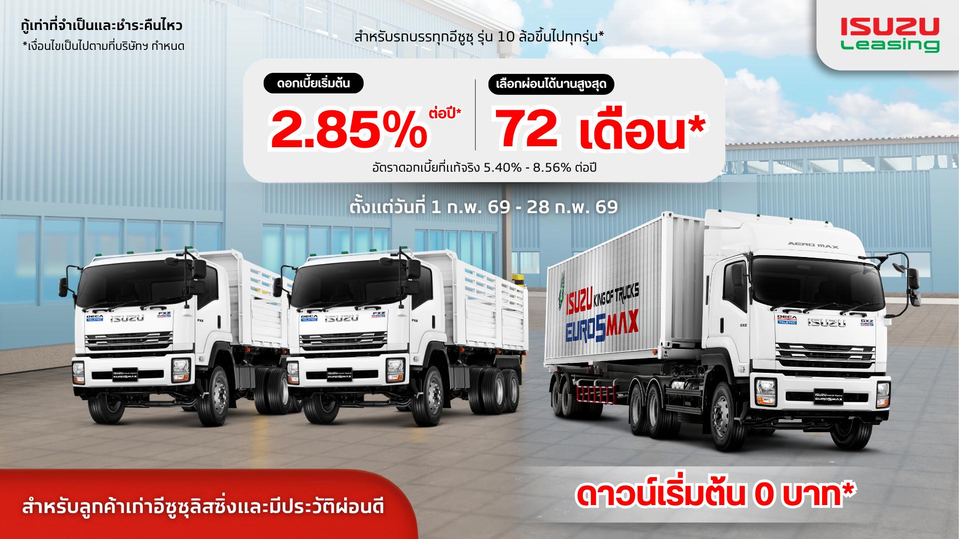 TIL-10Wheels-Q1-2026