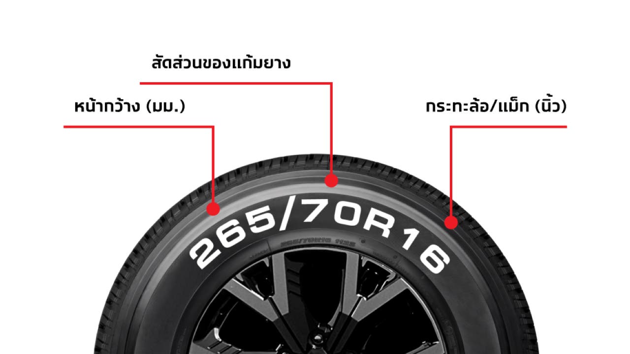 ยางรถยนต์