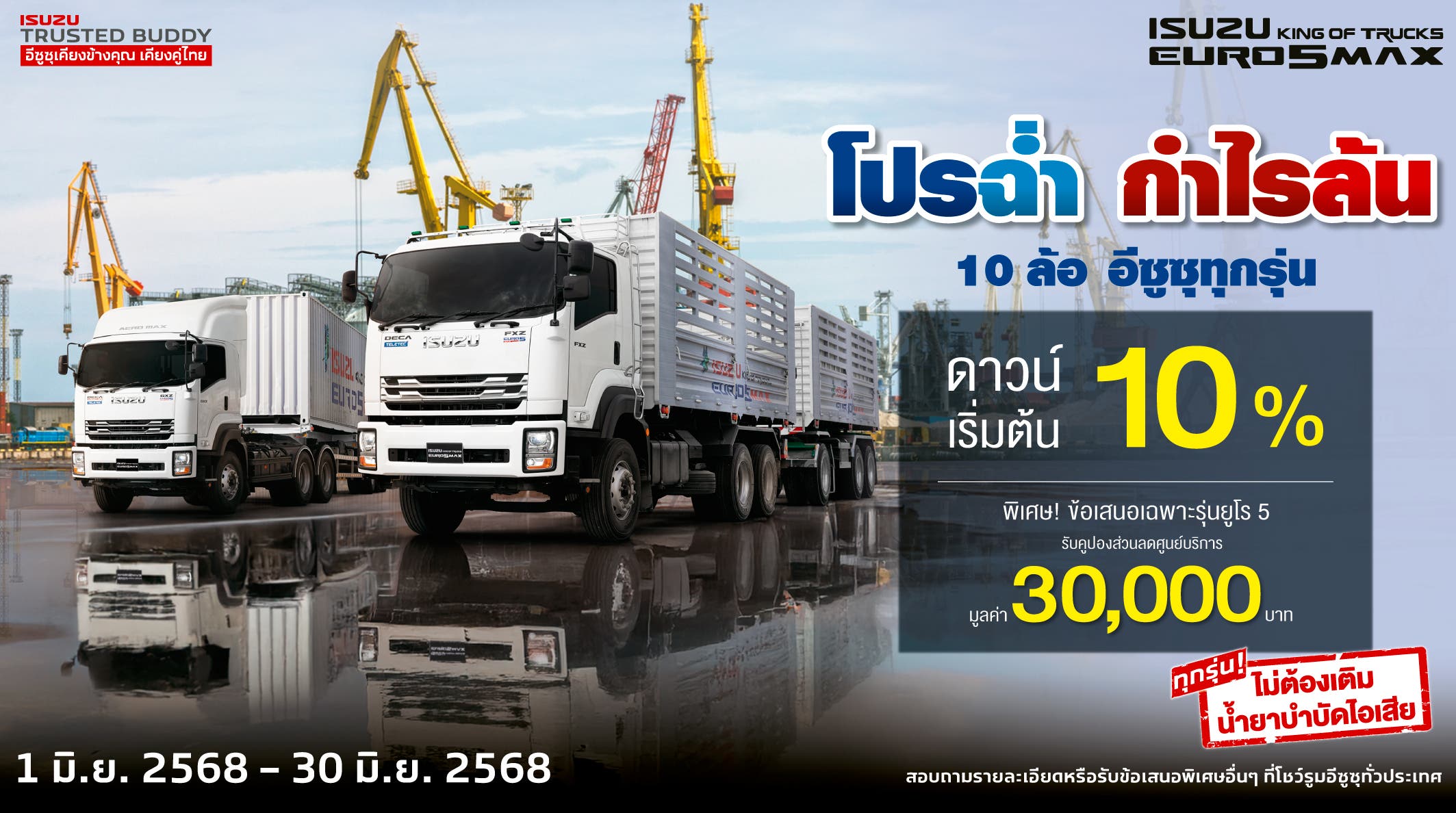 10W Financial Campaign Jun25