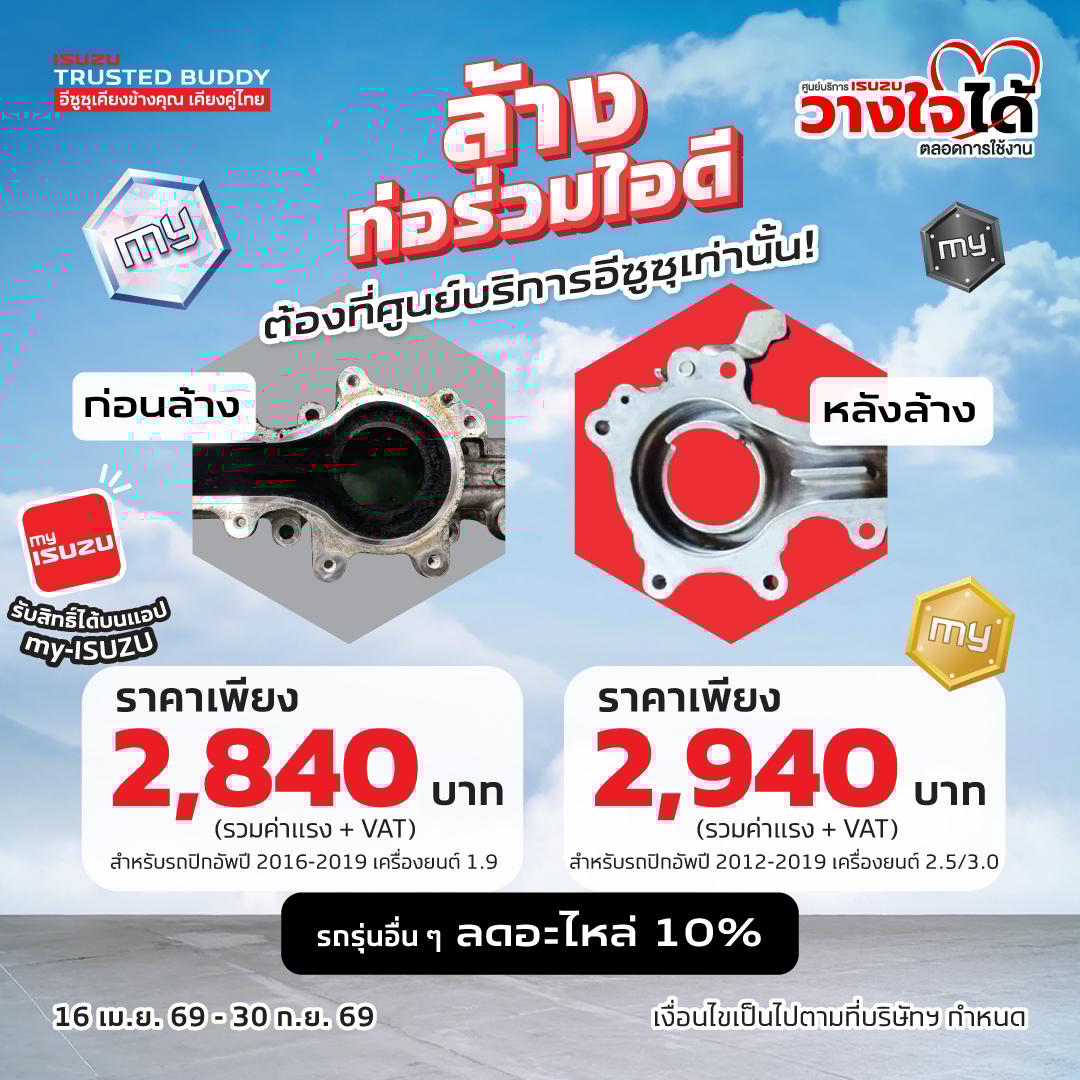 ได้ทั้งลด ได้ทั้งคะแนน! (แพ็กซ่อมคืนความฟิต)