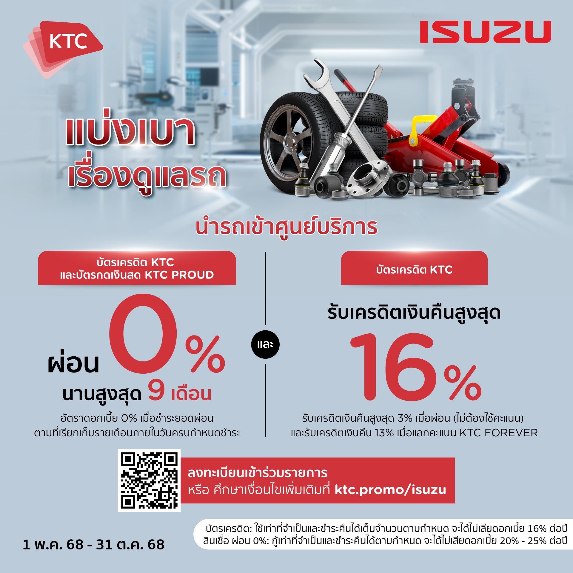 สิทธิพิเศษกับบัตรเครดิต KTC และบัตรกดเงินสด KTC PROUD 2025