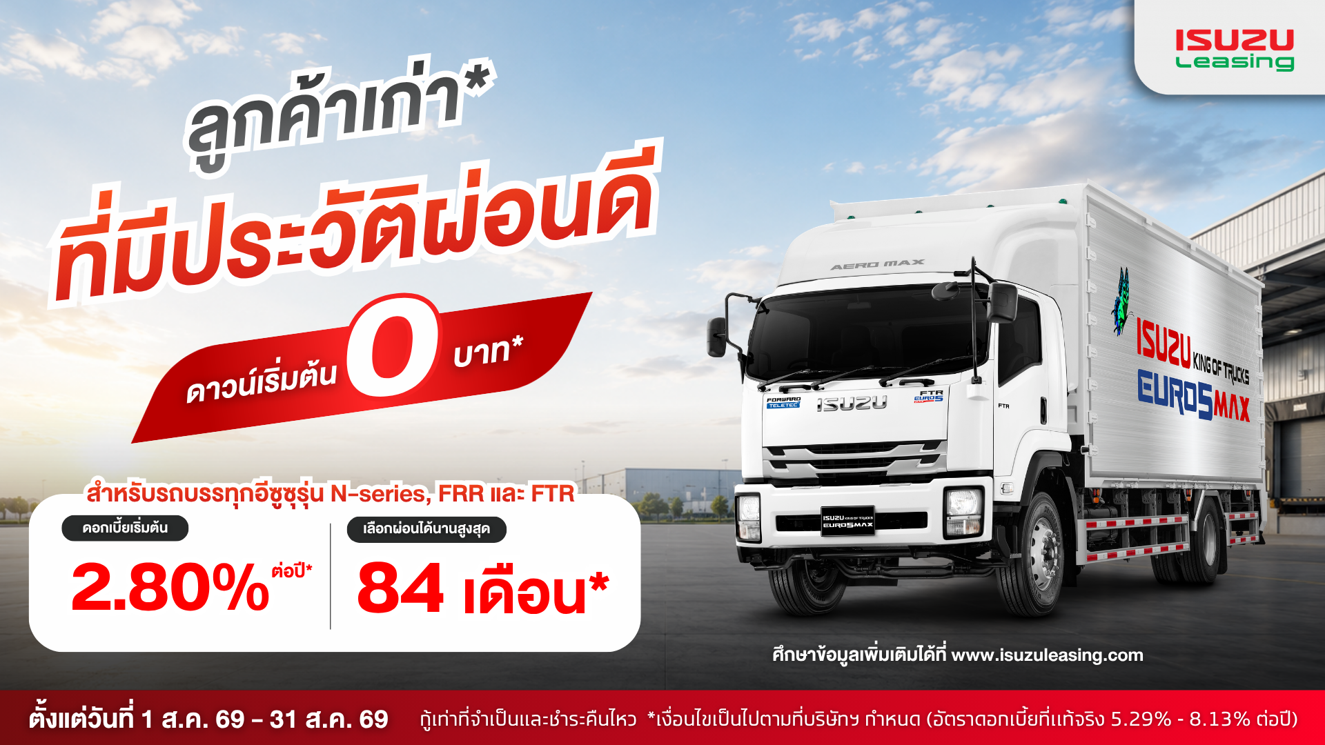โปรแรงต้นปีดาวน์เริ่มต้น 0 บาทจากอีซูซุลิสซิ่ง สำหรับรถบรรทุกอีซูซุ รุ่น N-Series, FRR และ FTR