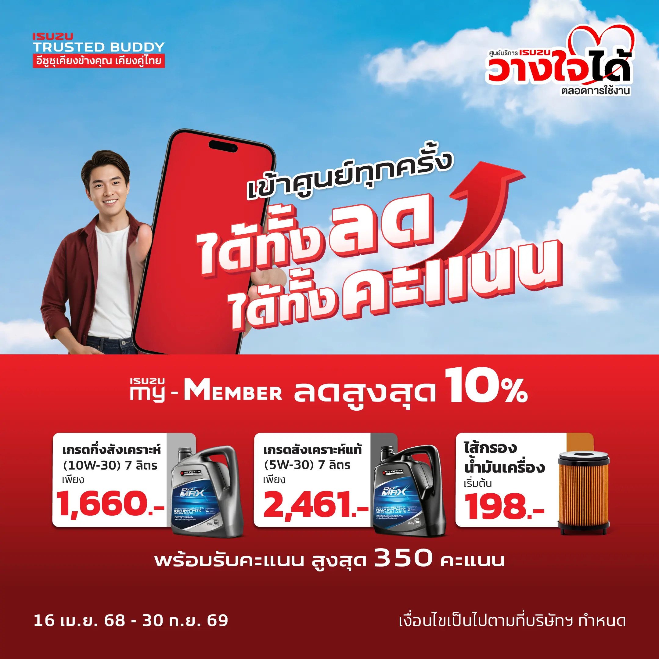 CRM2-EngineOil.jpg
