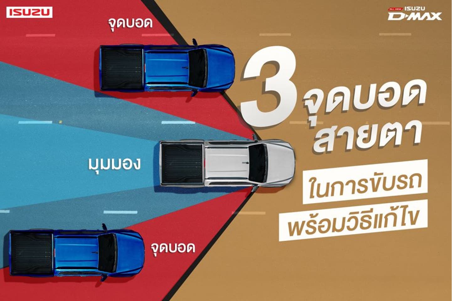 3 จุดบอดสายตาในการขับรถ พร้อมวิธีแก้ไข