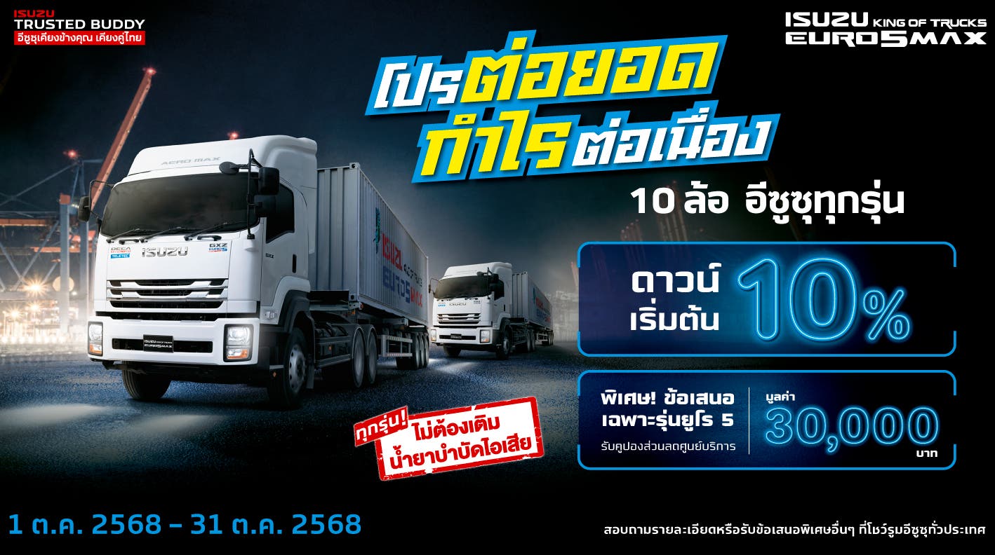 10W Financial Campaign Oct25