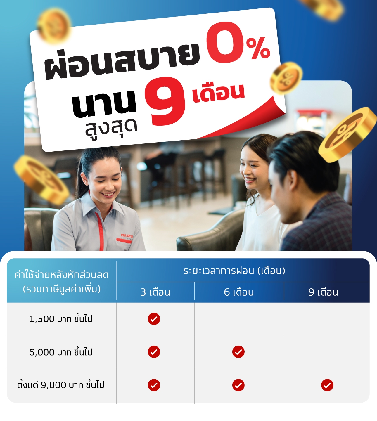 Installment Promotion
