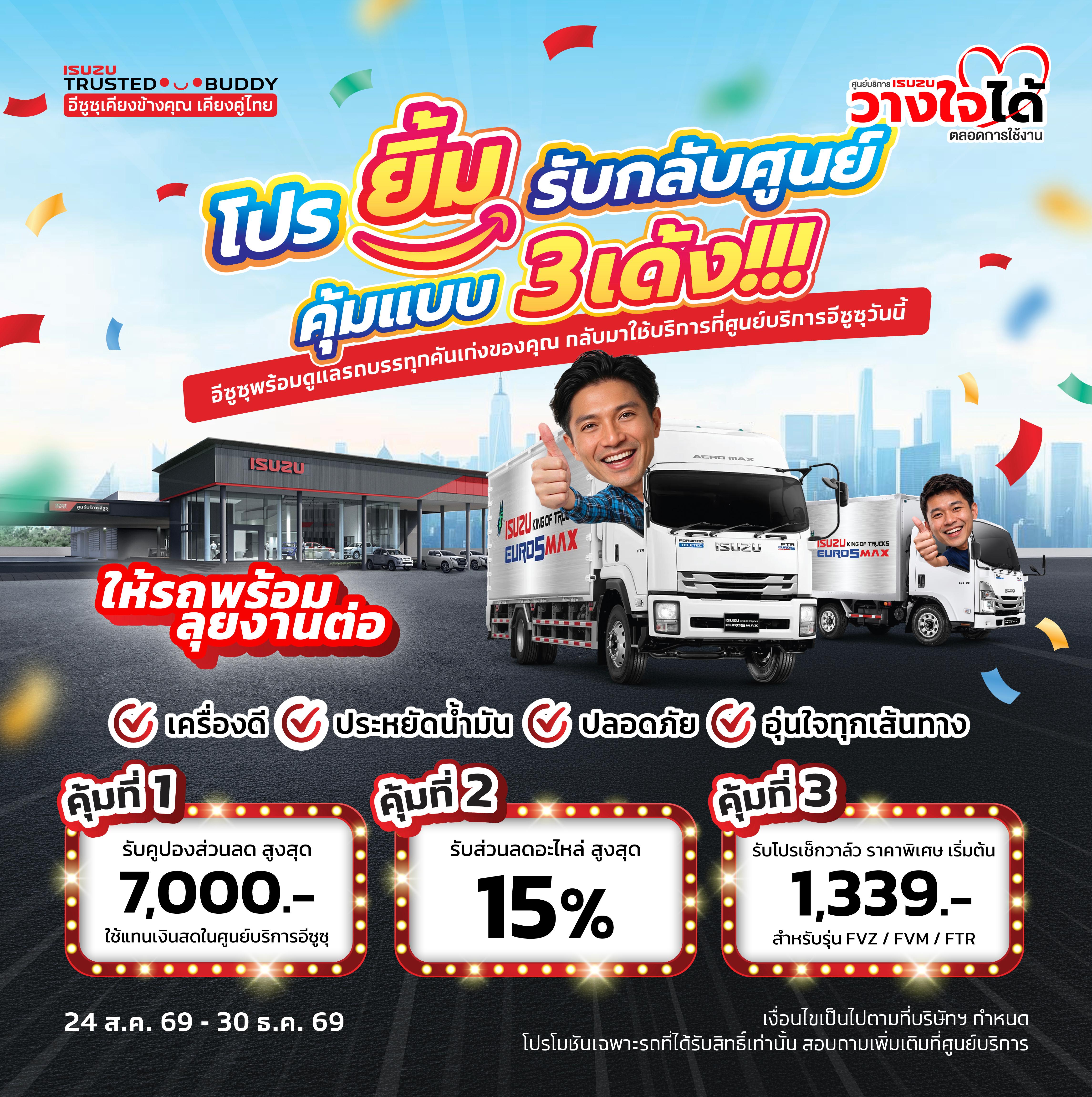 ภาพประชาสัมพันธ์แคมเพจ์น โปรยิ้มรับกลับศูนย์ คุ้มแบบ 3 เด้ง (24 ส.ค. 69 - 30 ธ.ค. 69).jpg