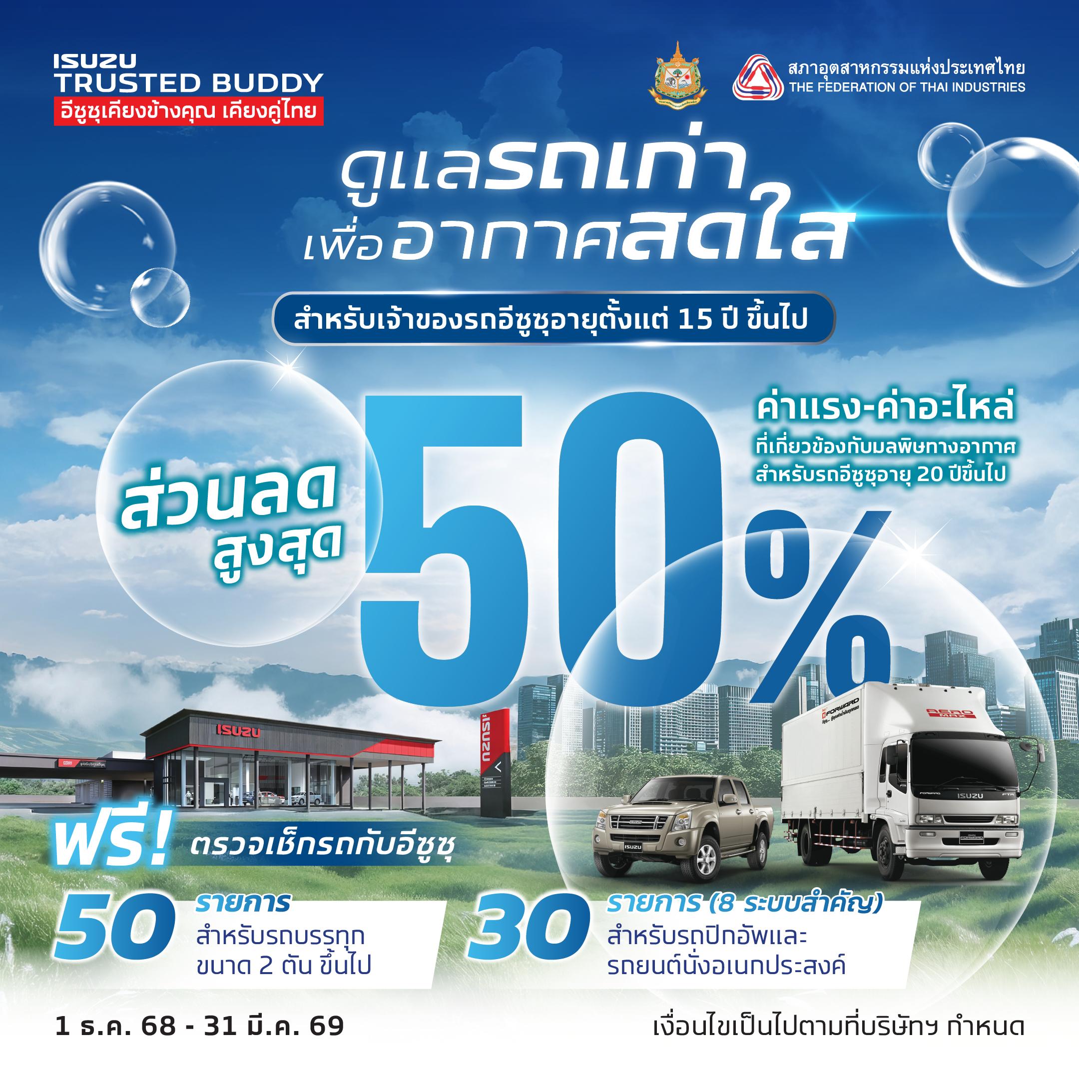 [2025] ดูแลรถเก่า เพื่ออากาศสดใส