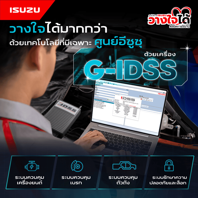 รูปโปรโมทการตรวจเช็กด้วยเครื่อง G-IDSS
