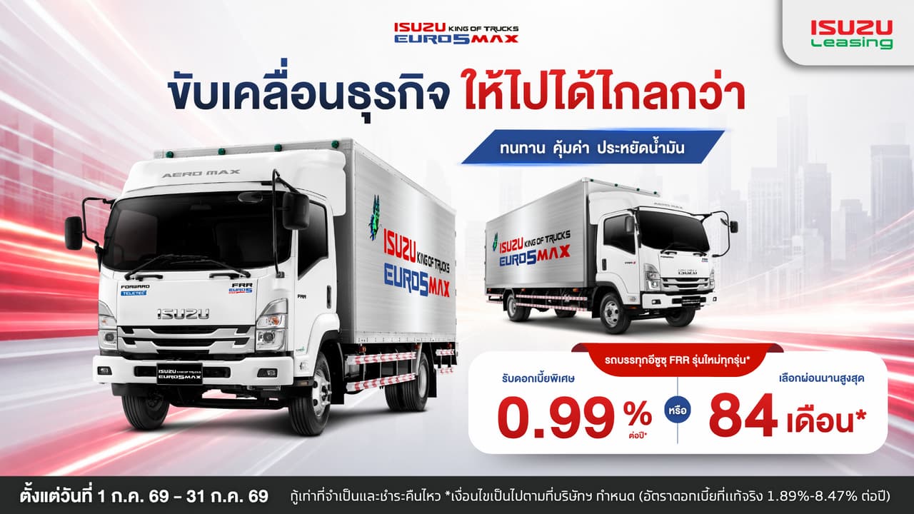 วิ่งไกล กำไรปัง ดอกเบี้ยเริ่มต้น 0.99% ต่อปี