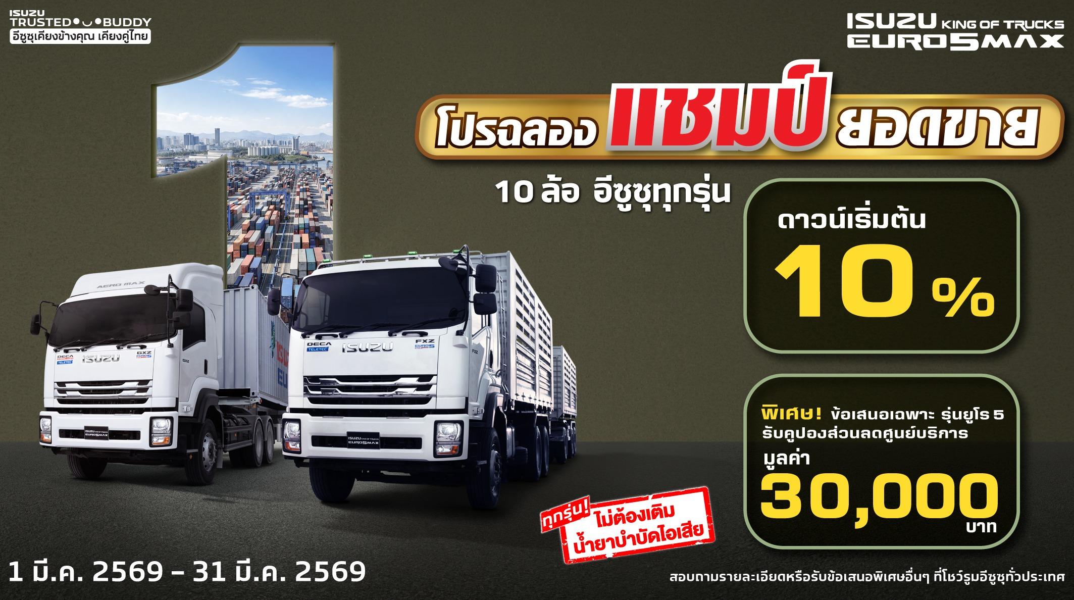 10W Financial Campaign Mar26