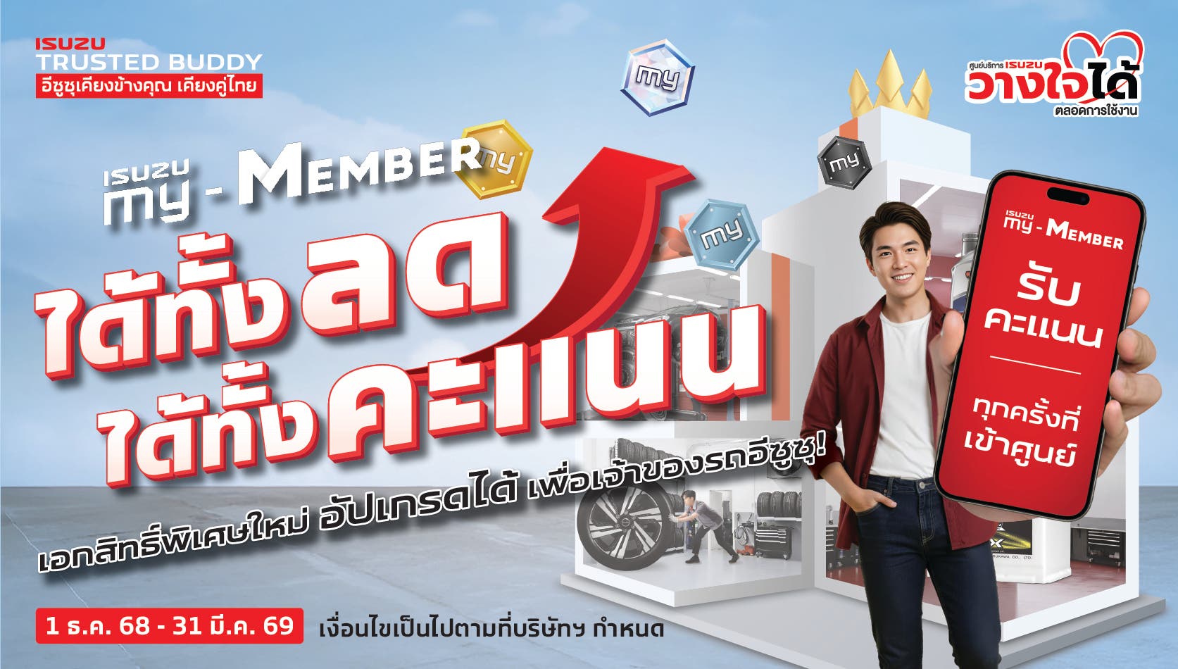 ได้ทั้งลด ได้ทั้งคะแนน