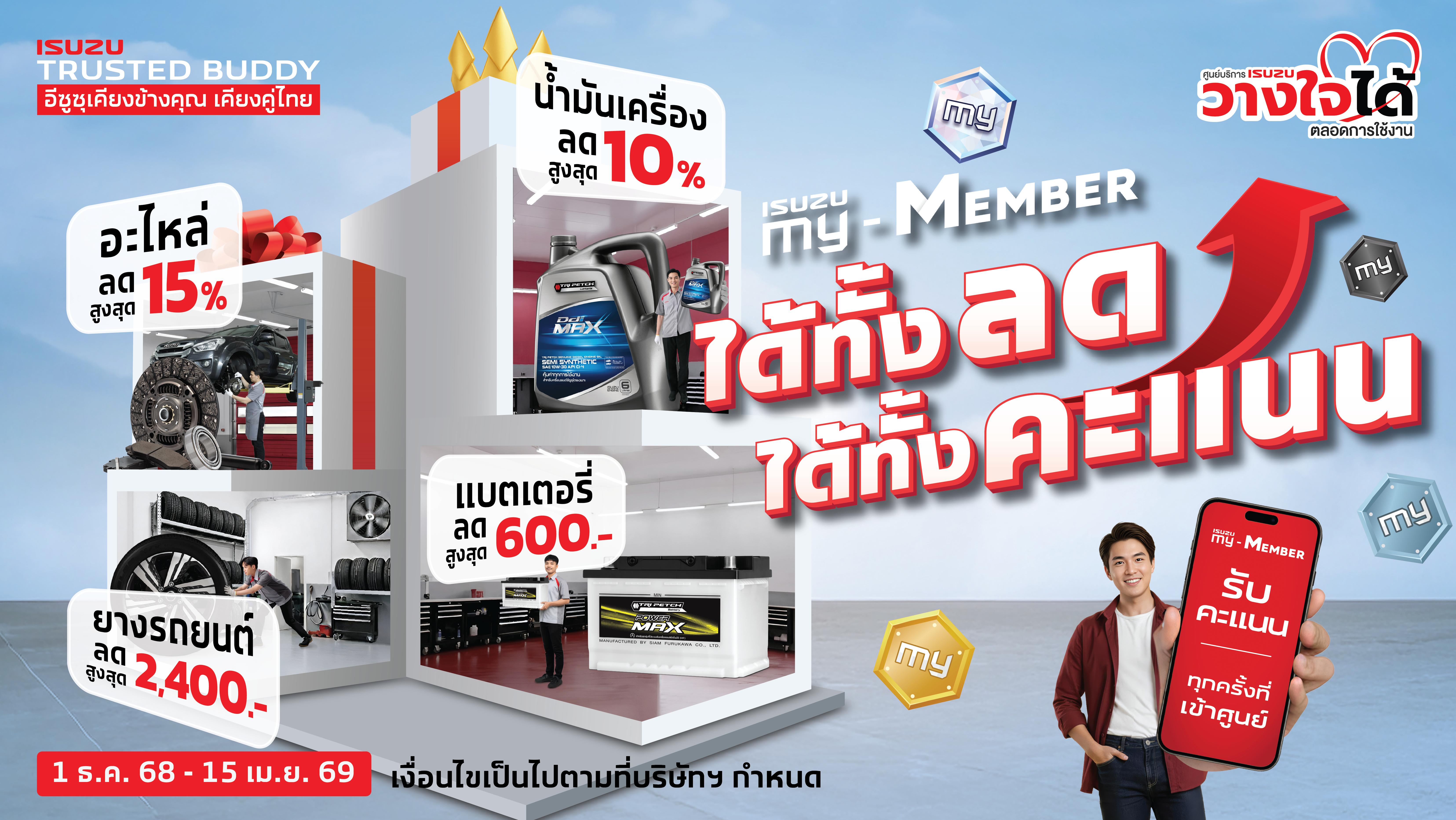 ได้ทั้งลด ได้ทั้งคะแนน