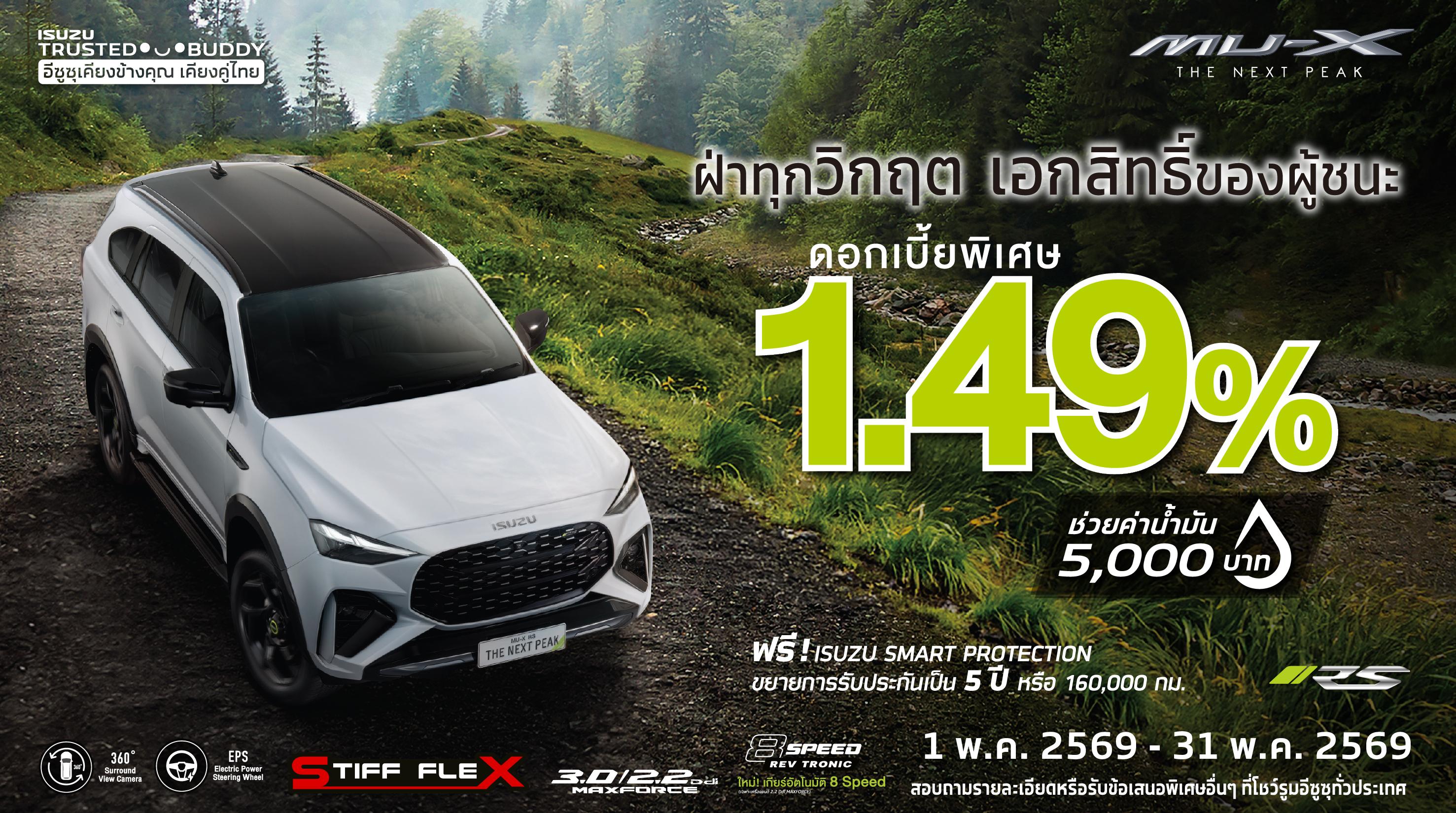 Website Thumbnails_MUX RS.jpg