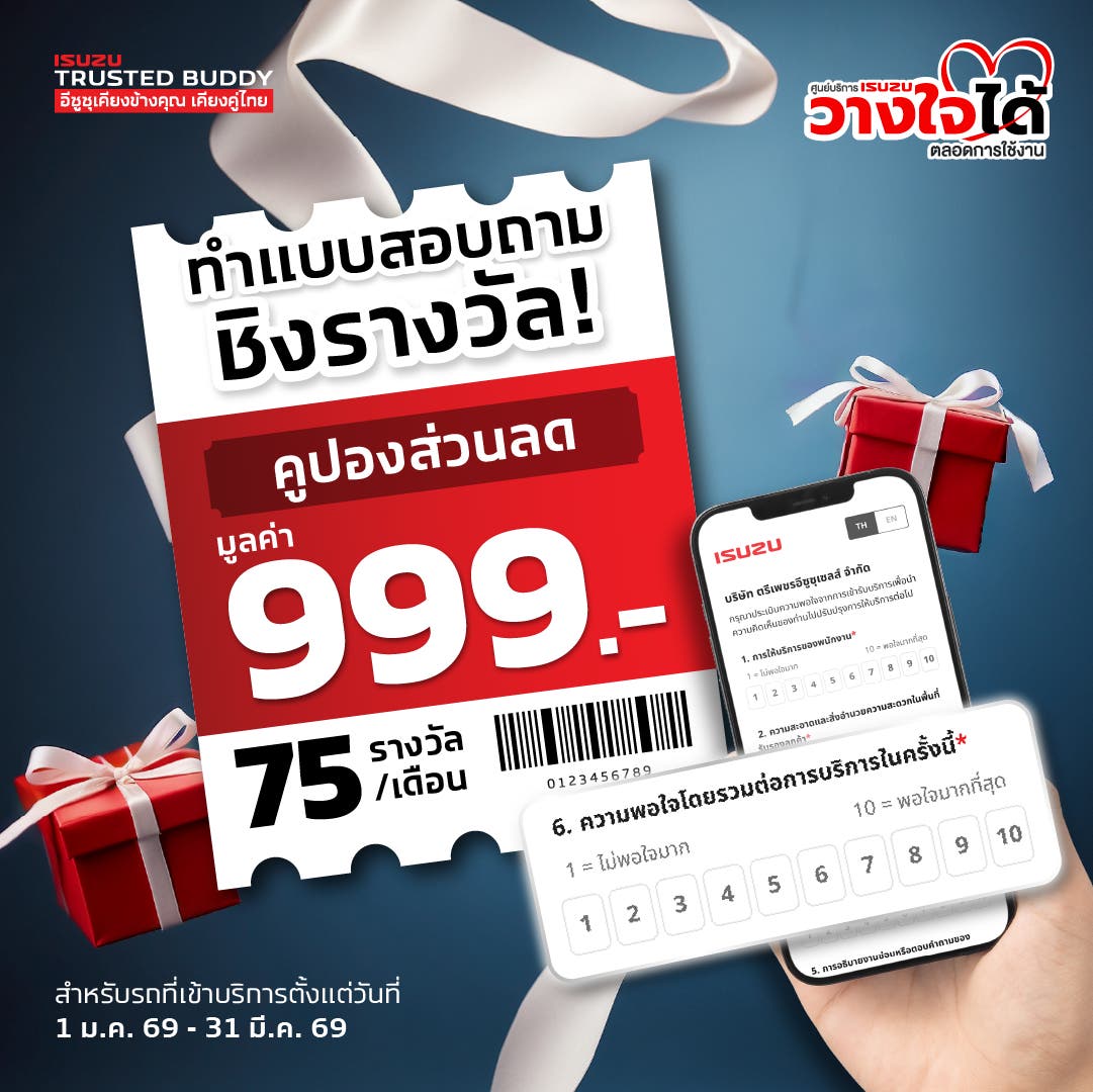 ประกาศผลกิจกรรมแสดงความคิดเห็นผ่าน my-ISUZU ประจำปี 2569