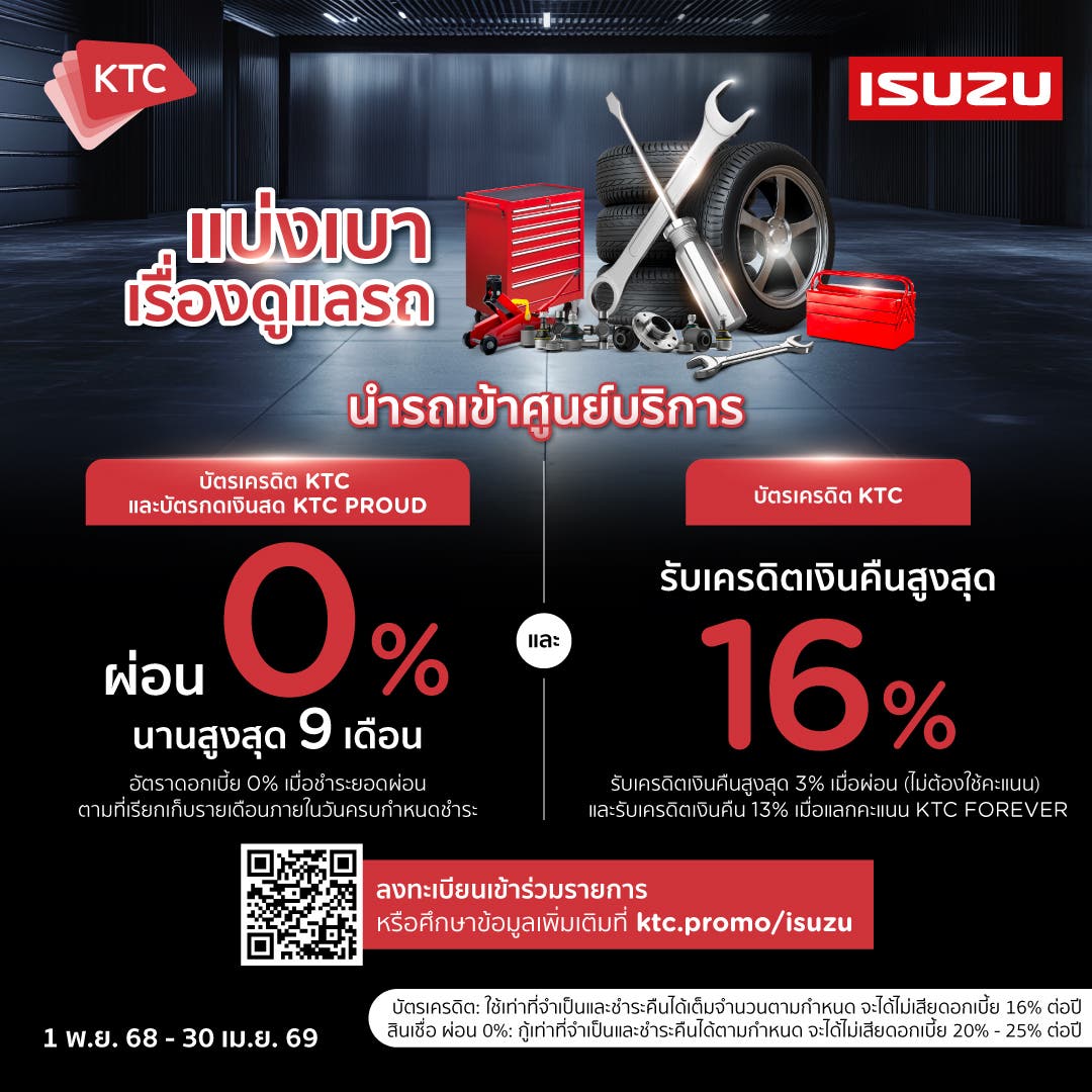 แบ่งเบาเรื่องดูแลรถ กับบัตรเครดิต KTC