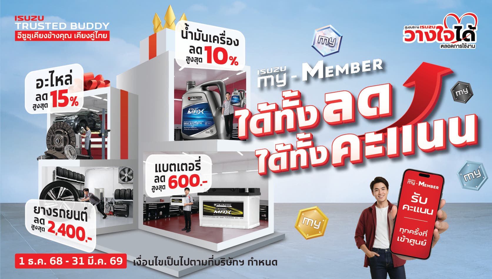 ได้ทั้งลด ได้ทั้งคะแนน