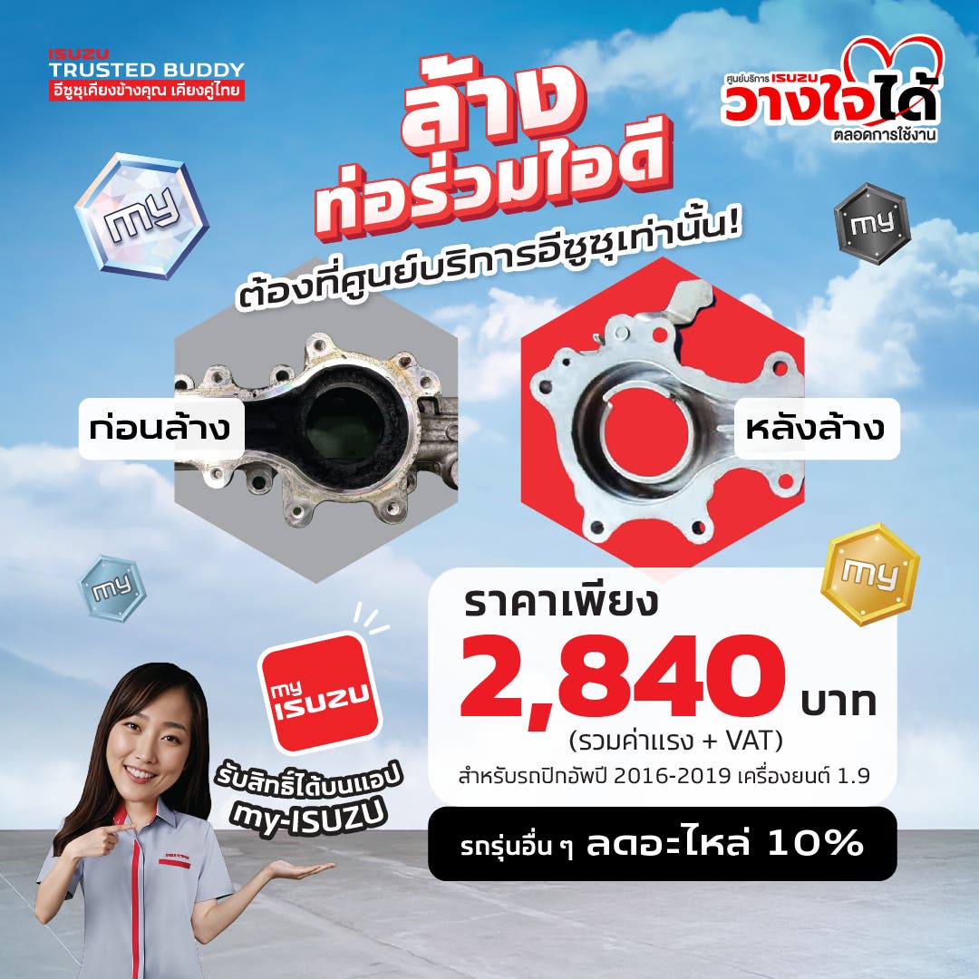 ได้ทั้งลด ได้ทั้งคะแนน (แพ็กซ่อมคืนความฟิต)