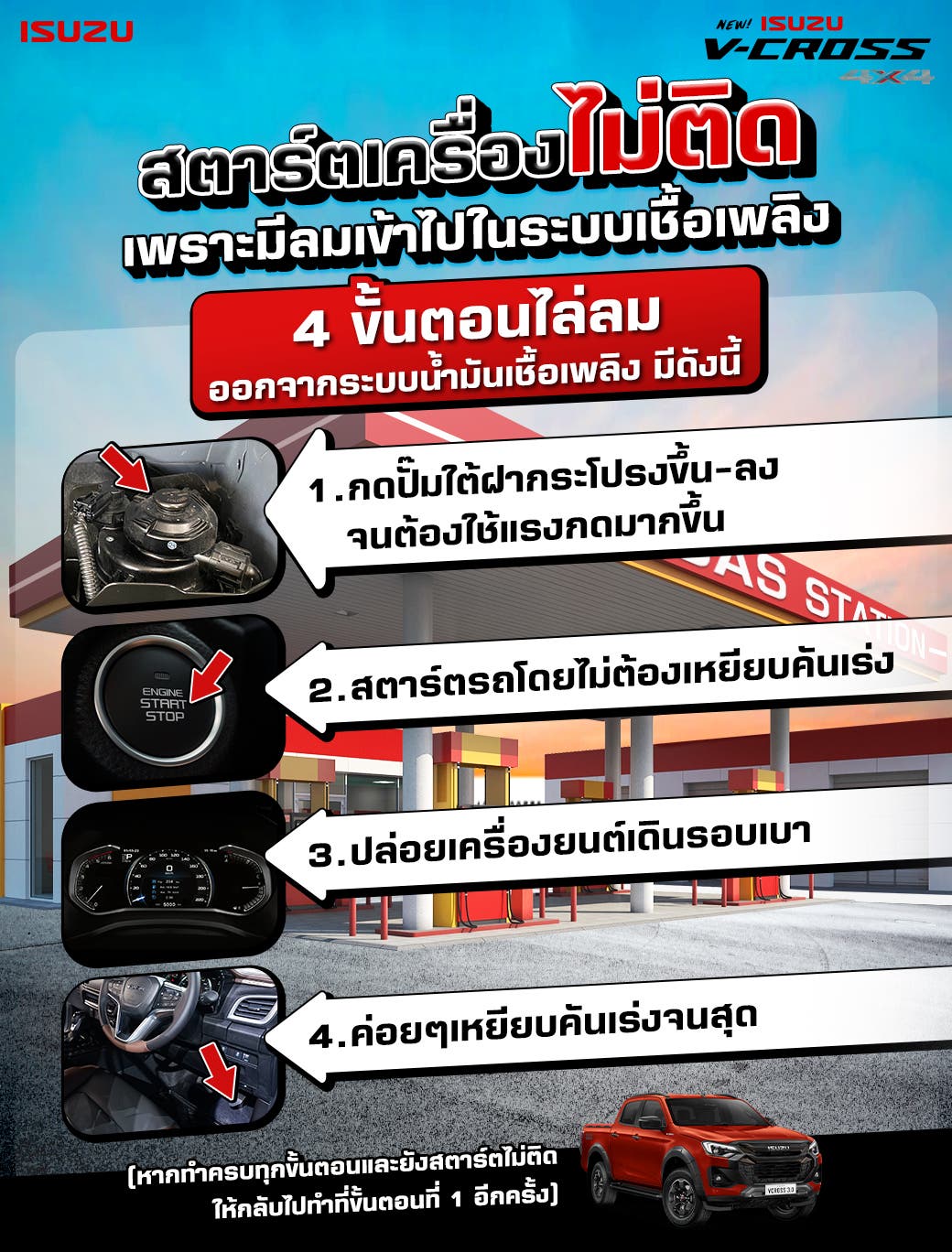 2024-01-29 ถ้าปล่อยให้น้ำมันเกลี้ยงถังคุณจะเจอสิ่งนี้_2.jpg