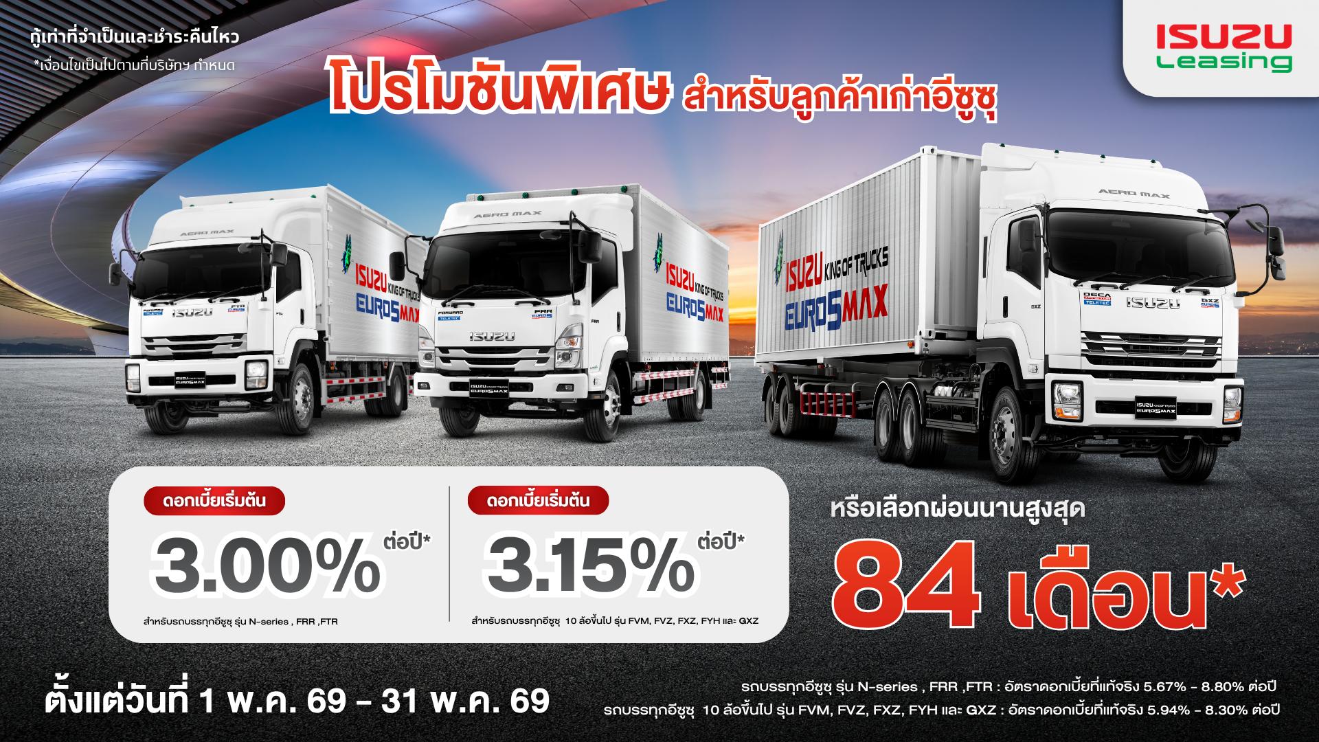 TIL-TruckM1-2026